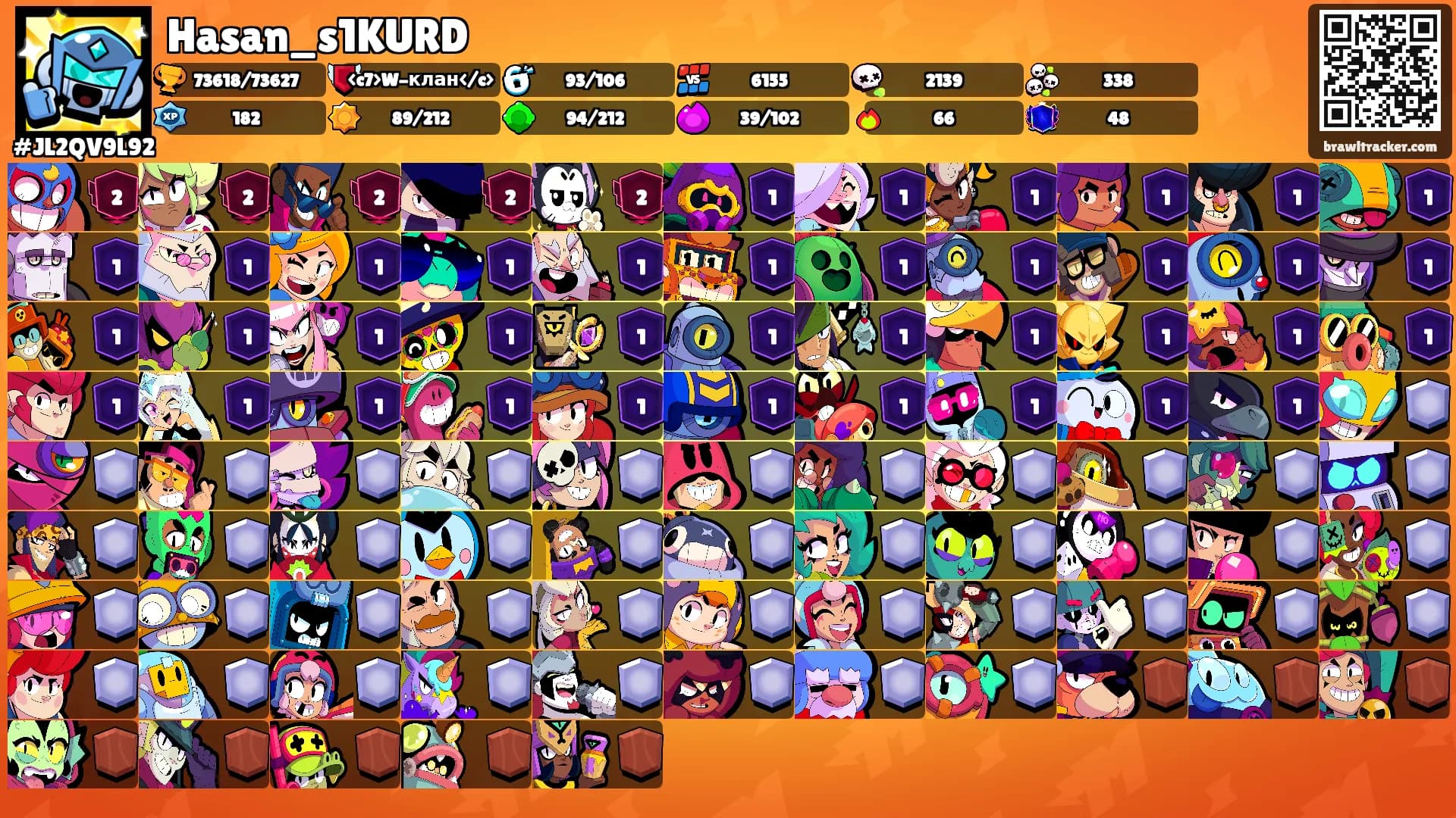 Hasan_s1KURD's Ranks