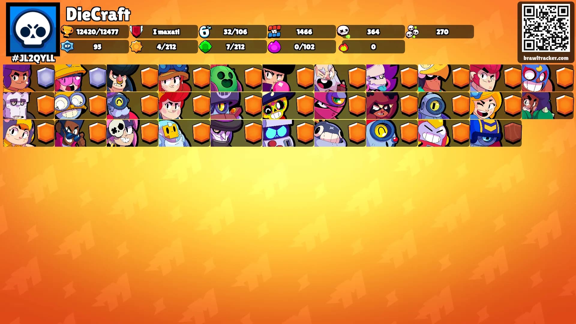 DieCraft's Ranks