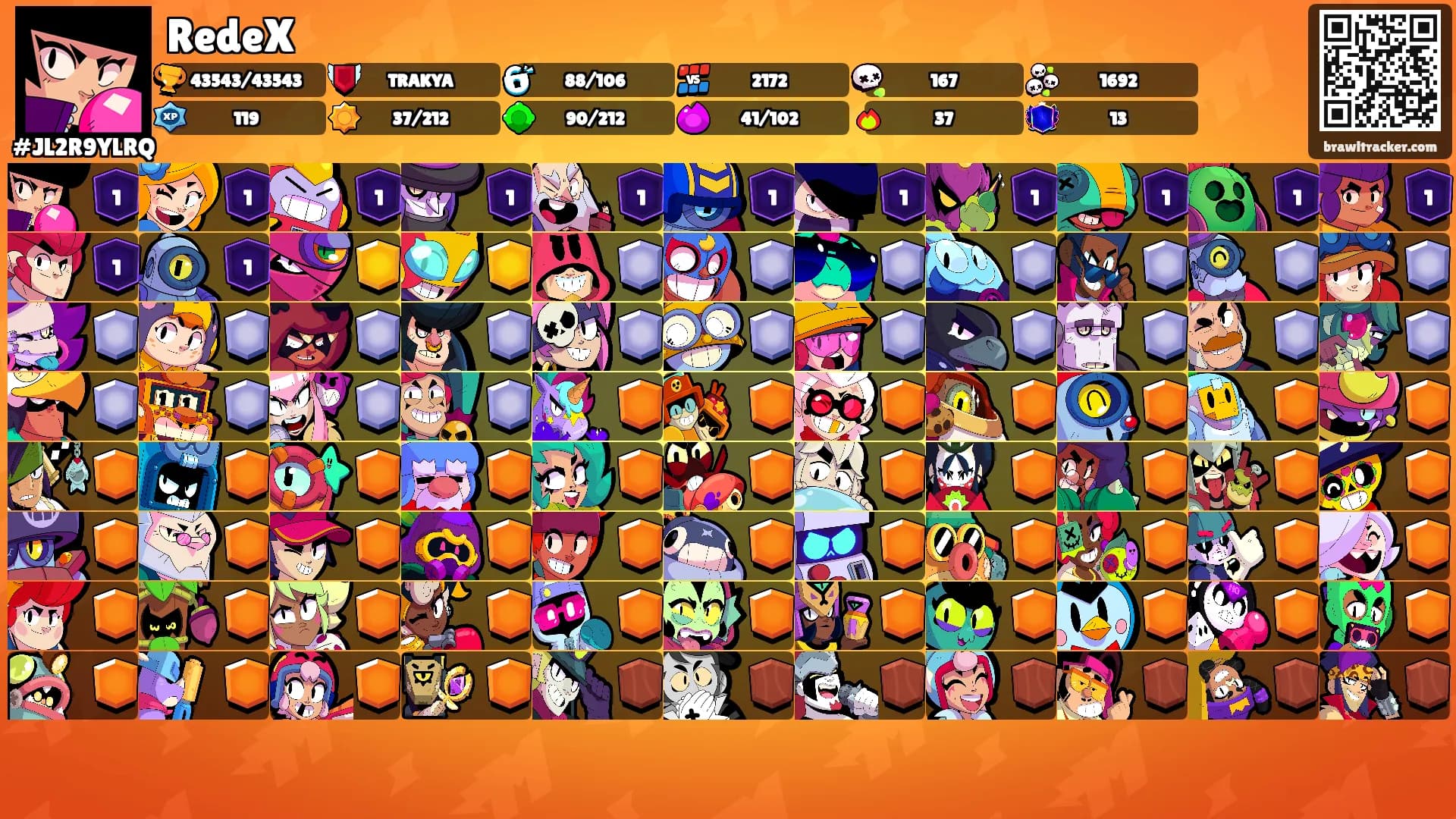 RedeX's Ranks