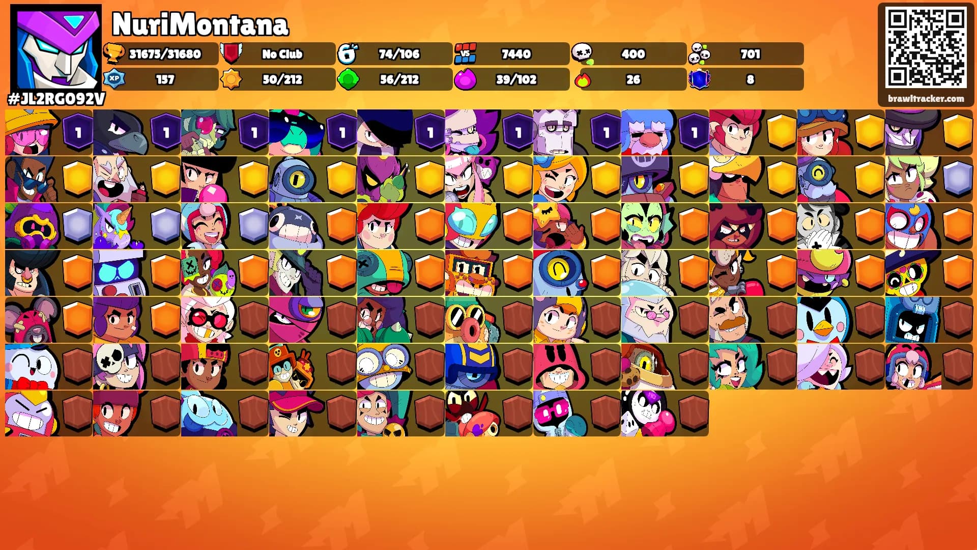NuriMontana's Ranks