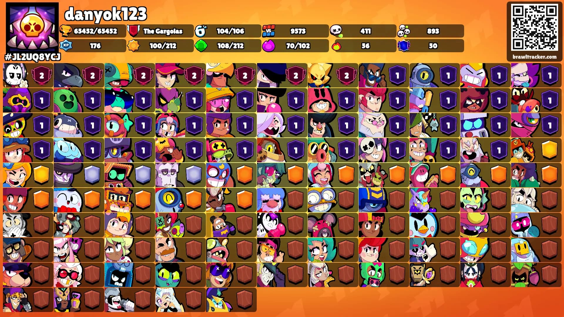 danyok123's Ranks