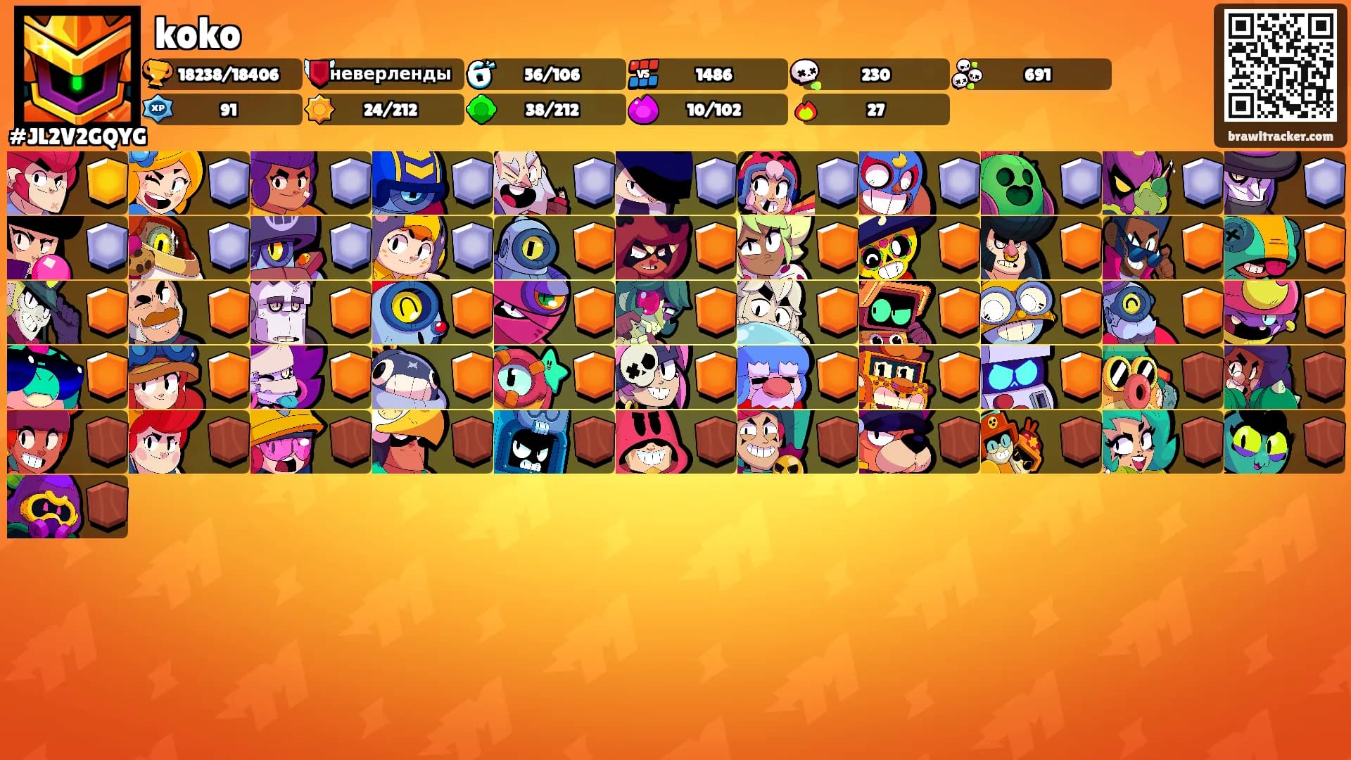 koko's Ranks