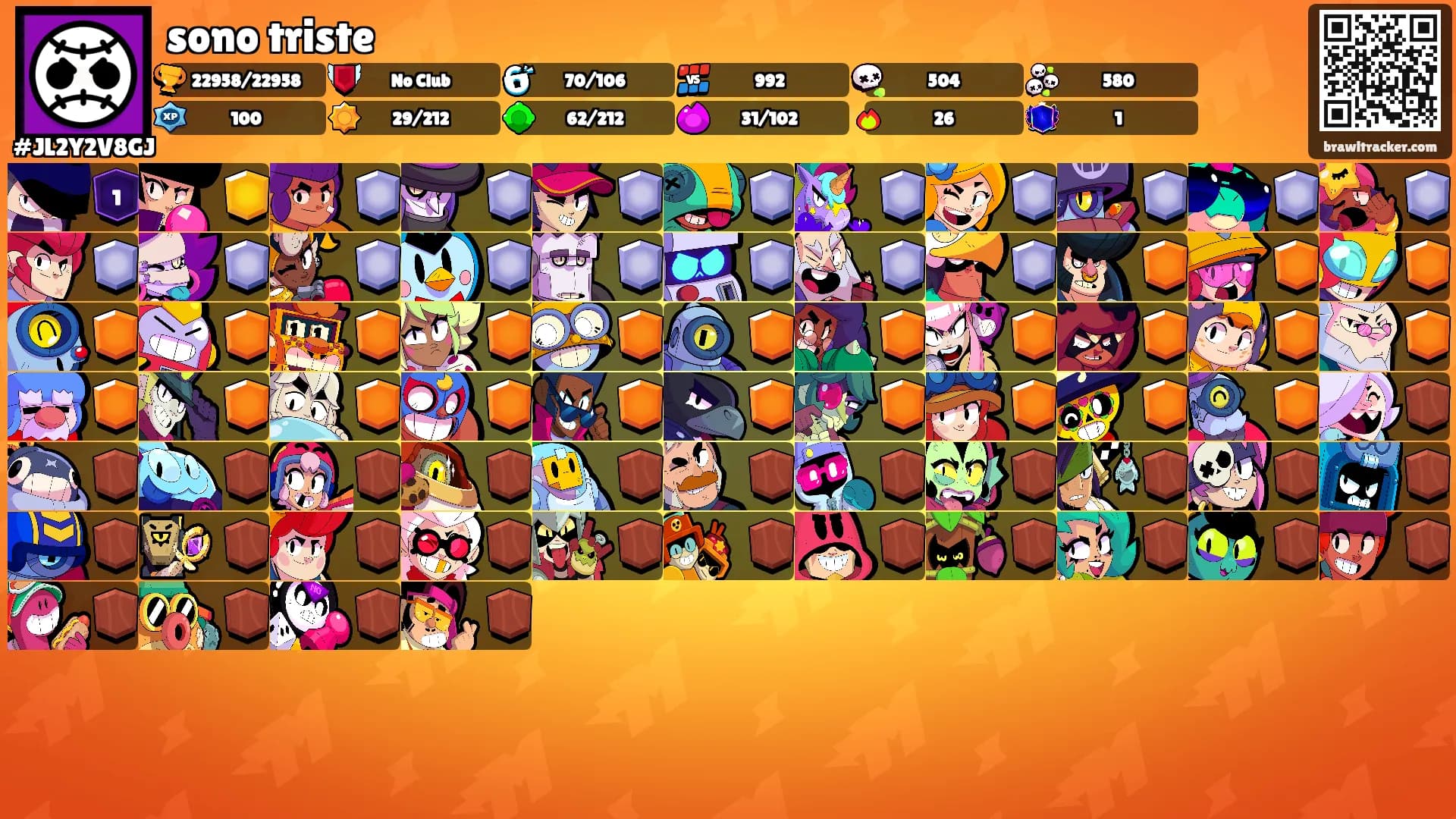sono triste's Ranks
