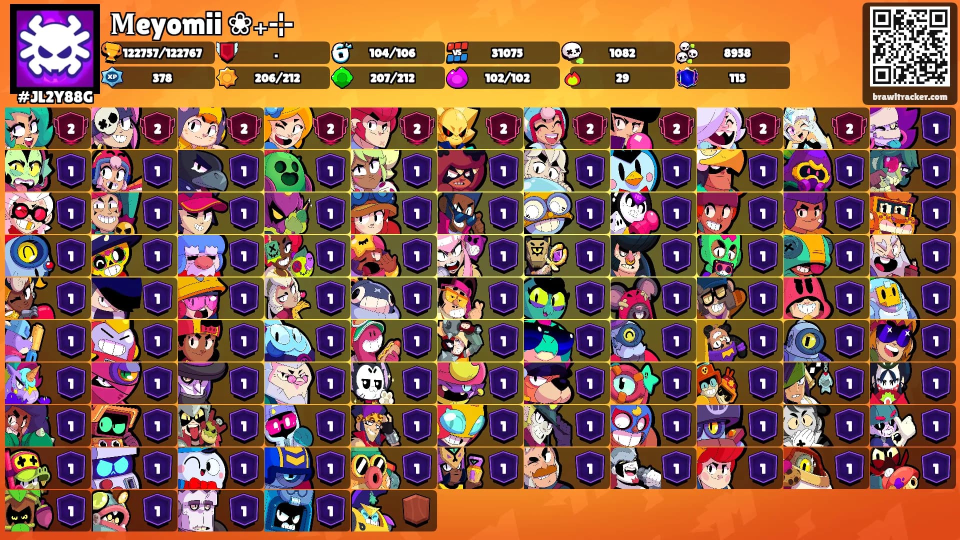 𝐌eyomii ❀₊⊹'s Ranks