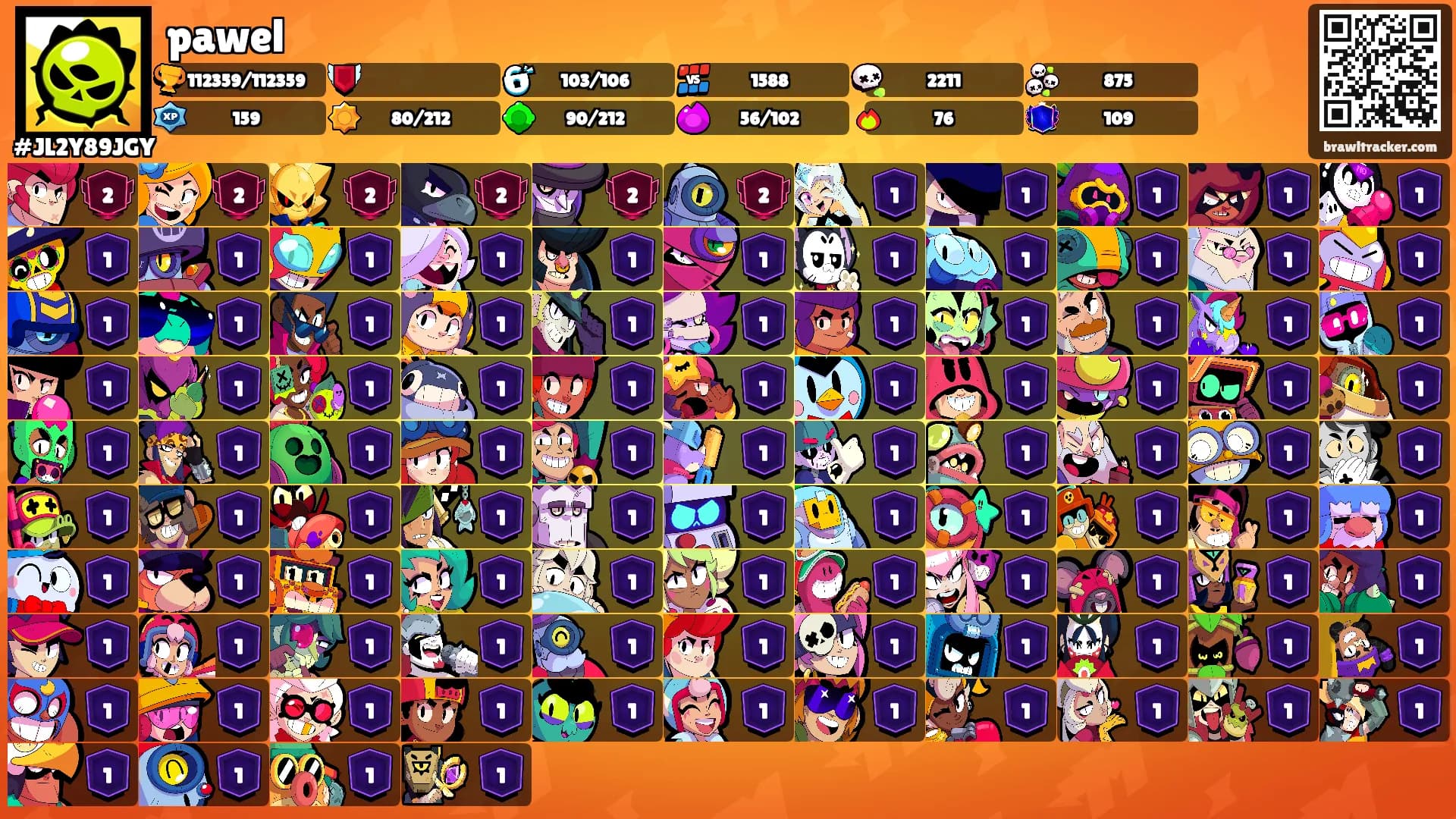 pawel's Ranks