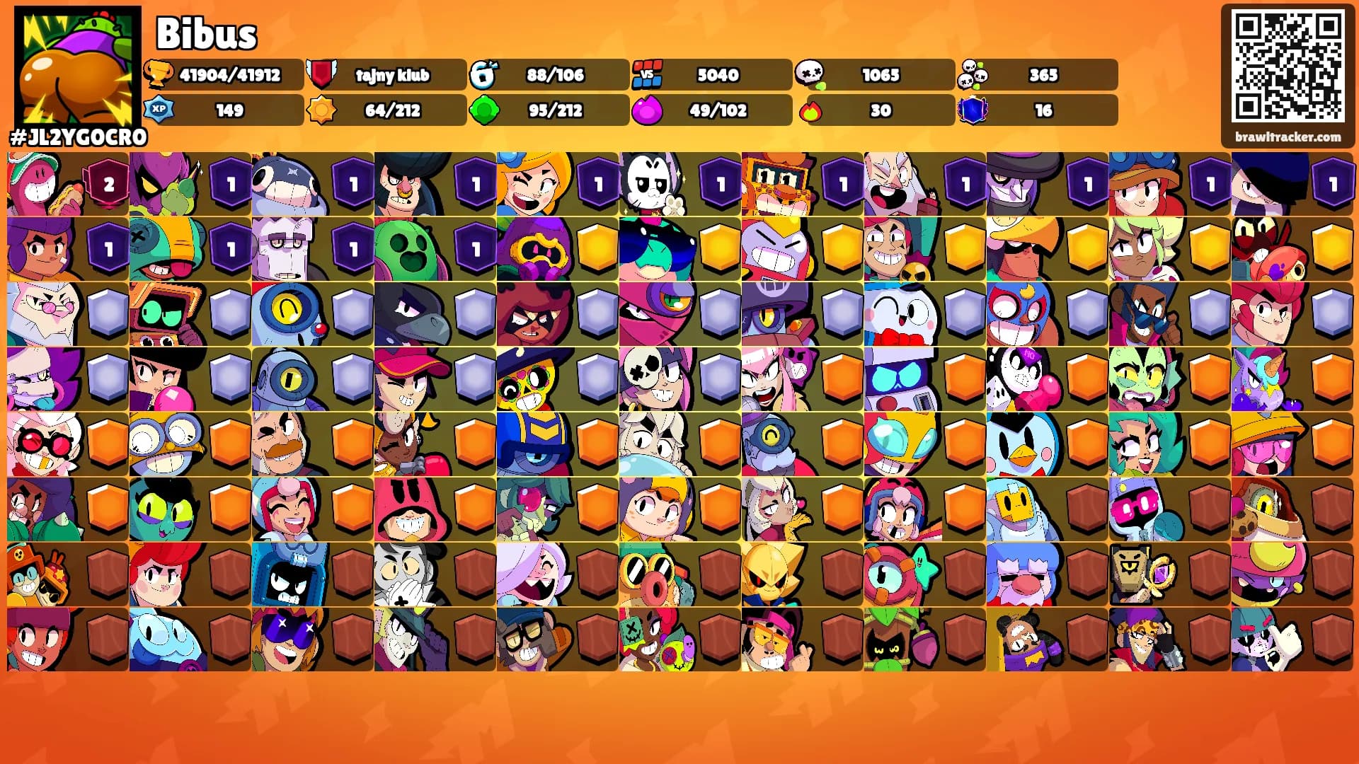 Bibus's Ranks