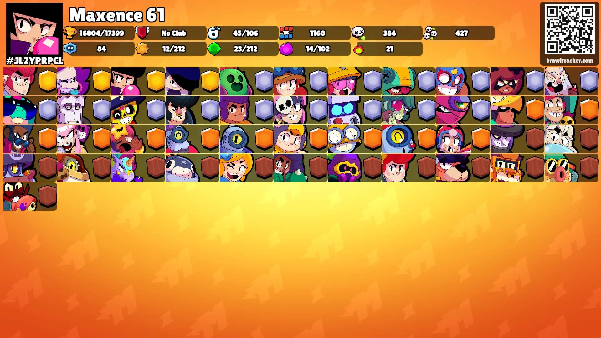 Maxence 61's Ranks