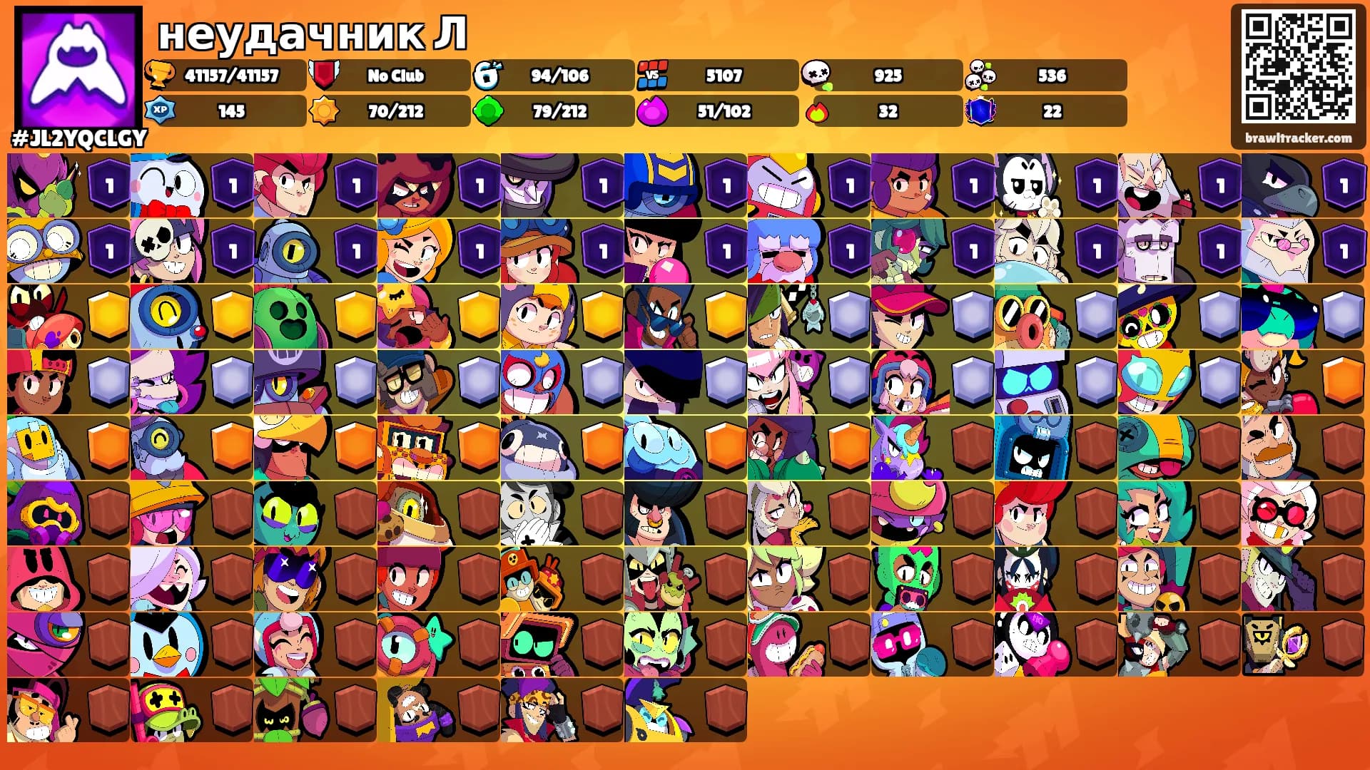 неудачник Л's Ranks