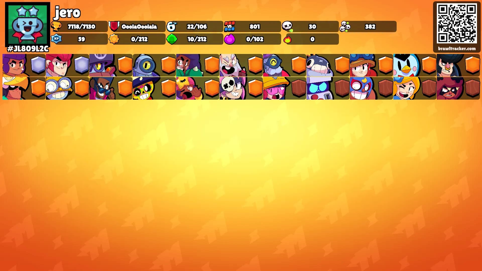 jero's Ranks