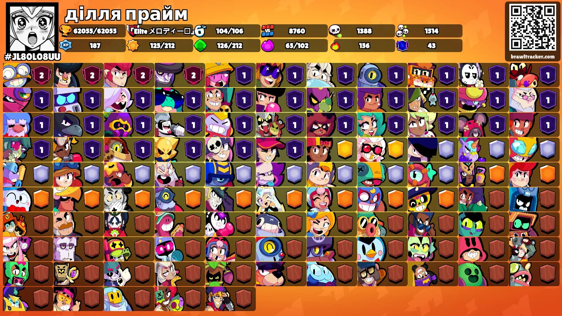 ділля прайм's Ranks