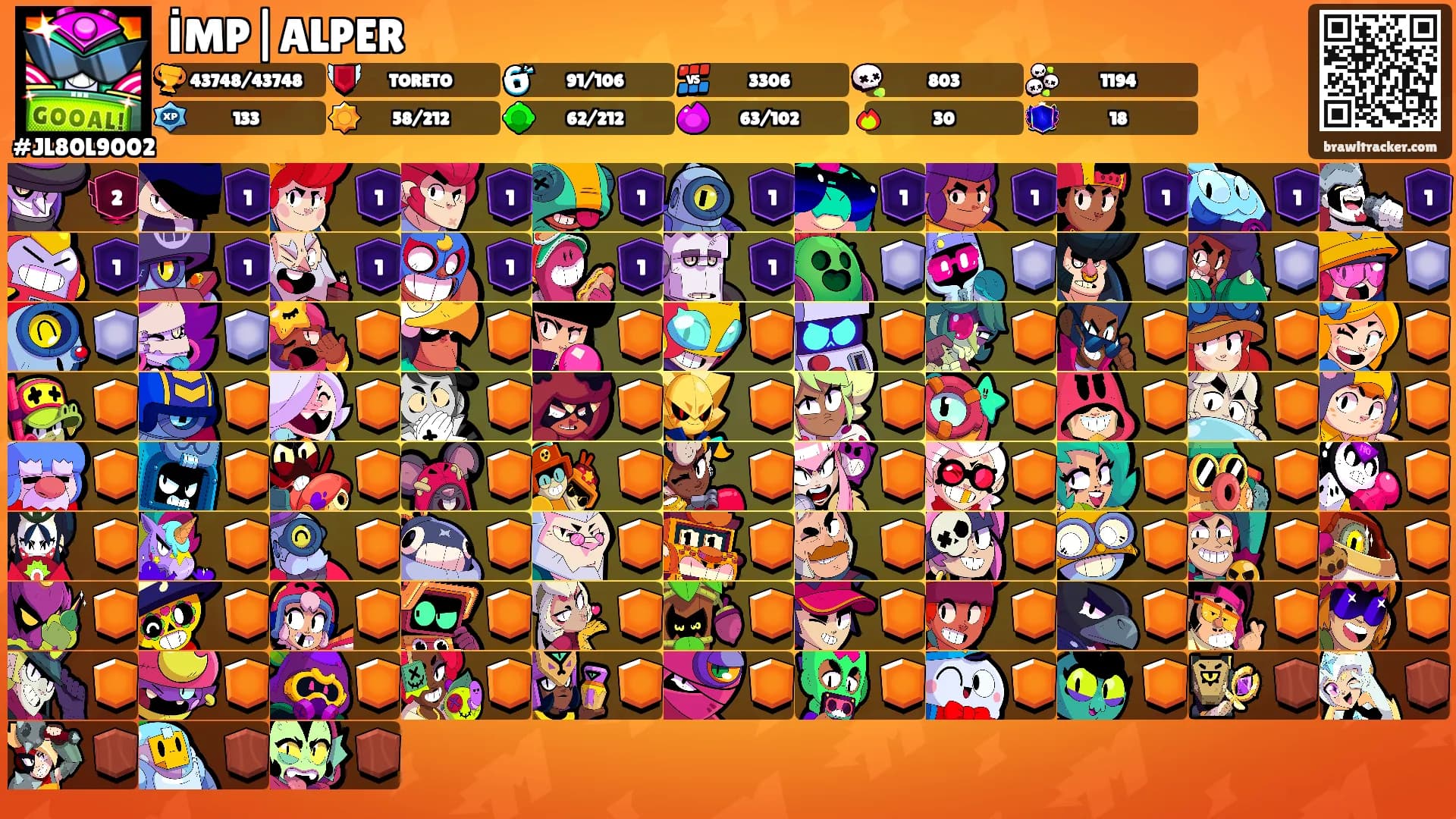 İMP|ALPER's Ranks