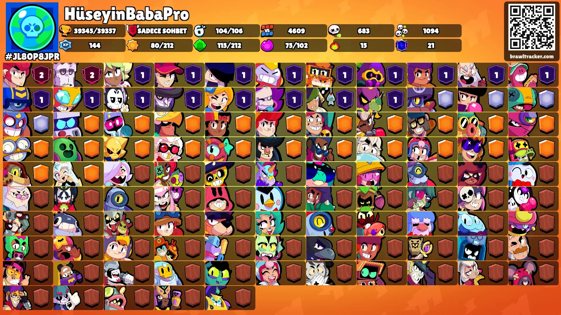 HüseyinBabaPro's Ranks