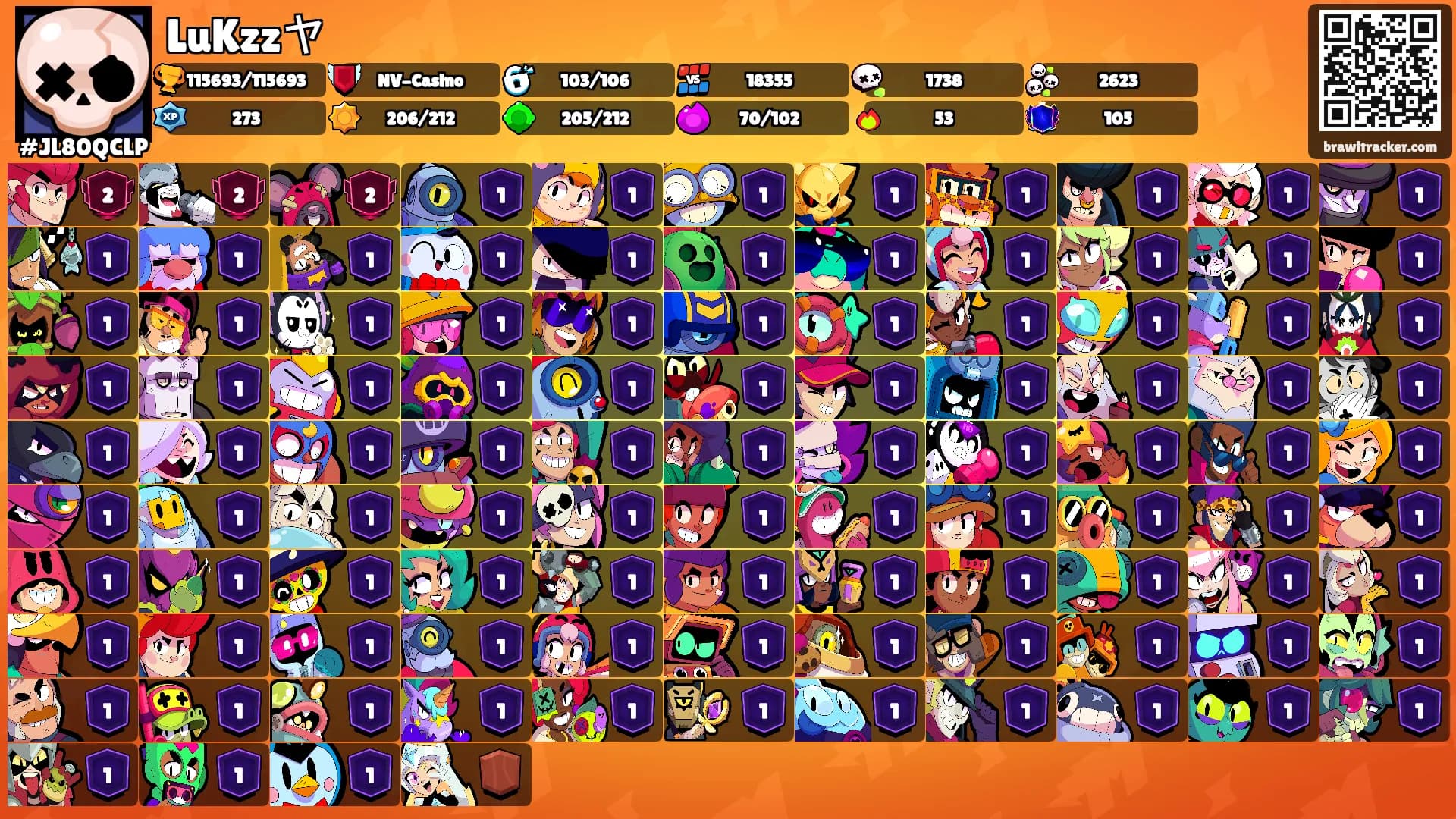LuKzzヤ's Ranks
