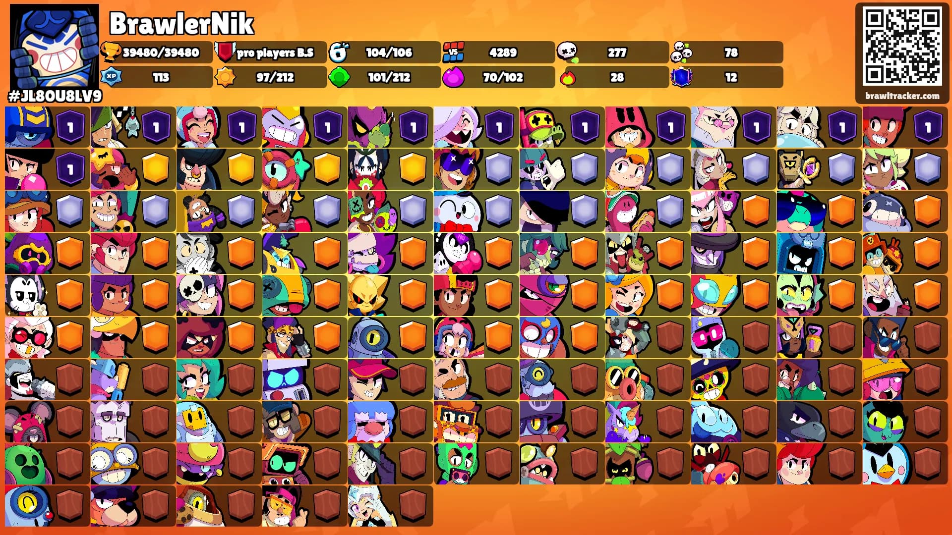 BrawlerNik's Ranks