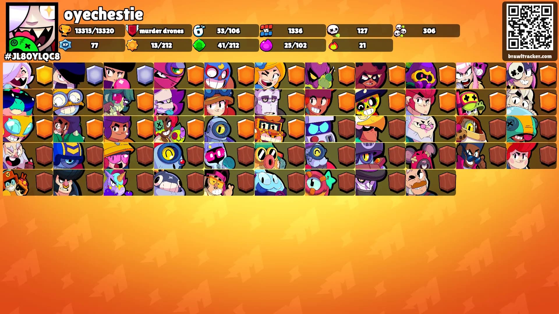 oyechestie's Ranks