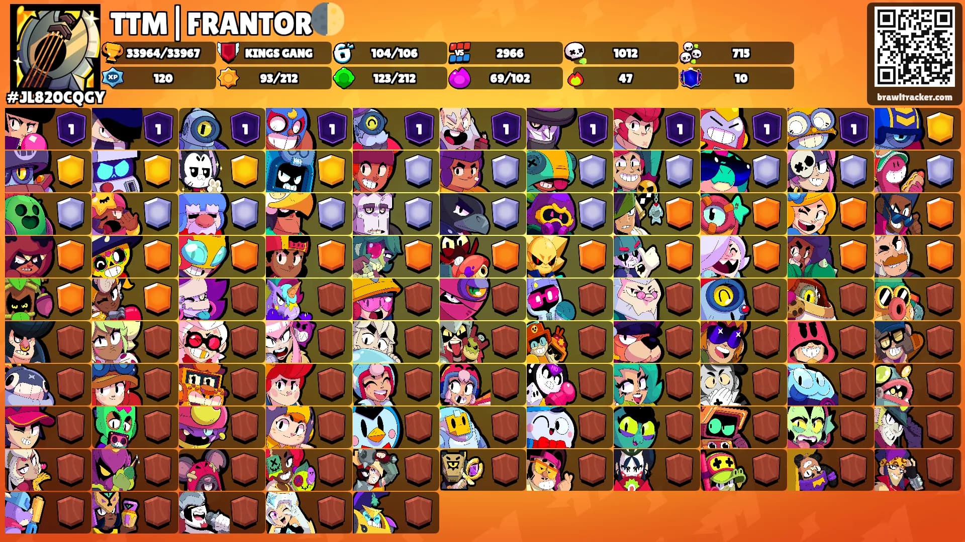 TTM|FRANTOR🌓's Ranks