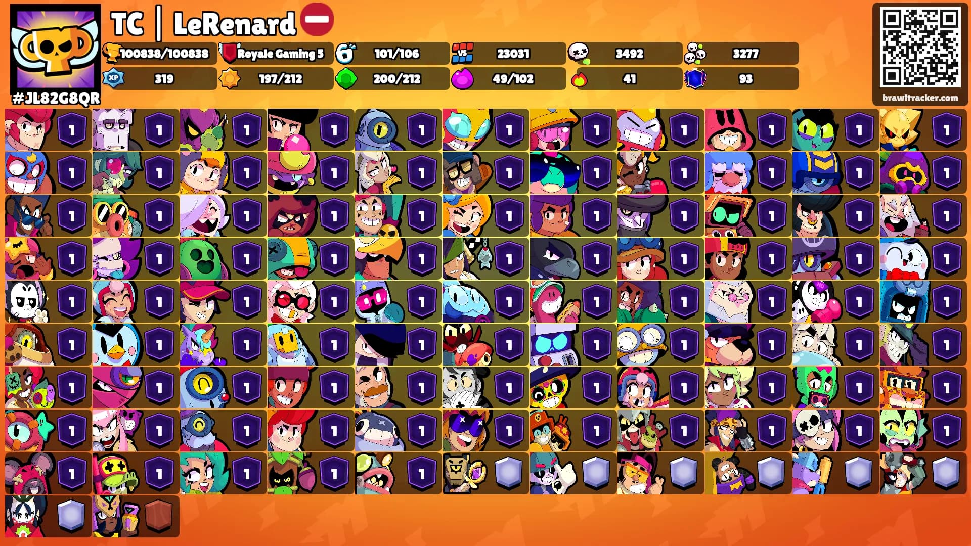 TC | LeRenard ⛔'s Ranks