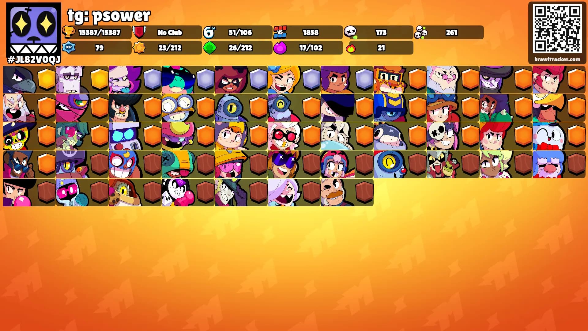tg: psower's Ranks