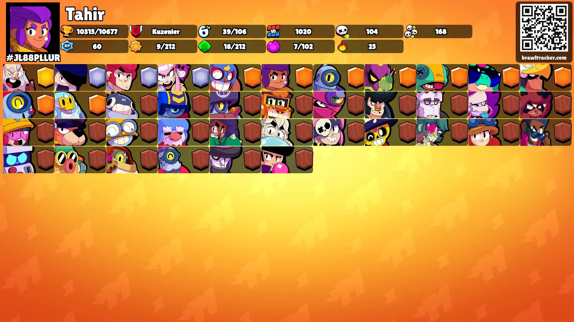 Tahir's Ranks