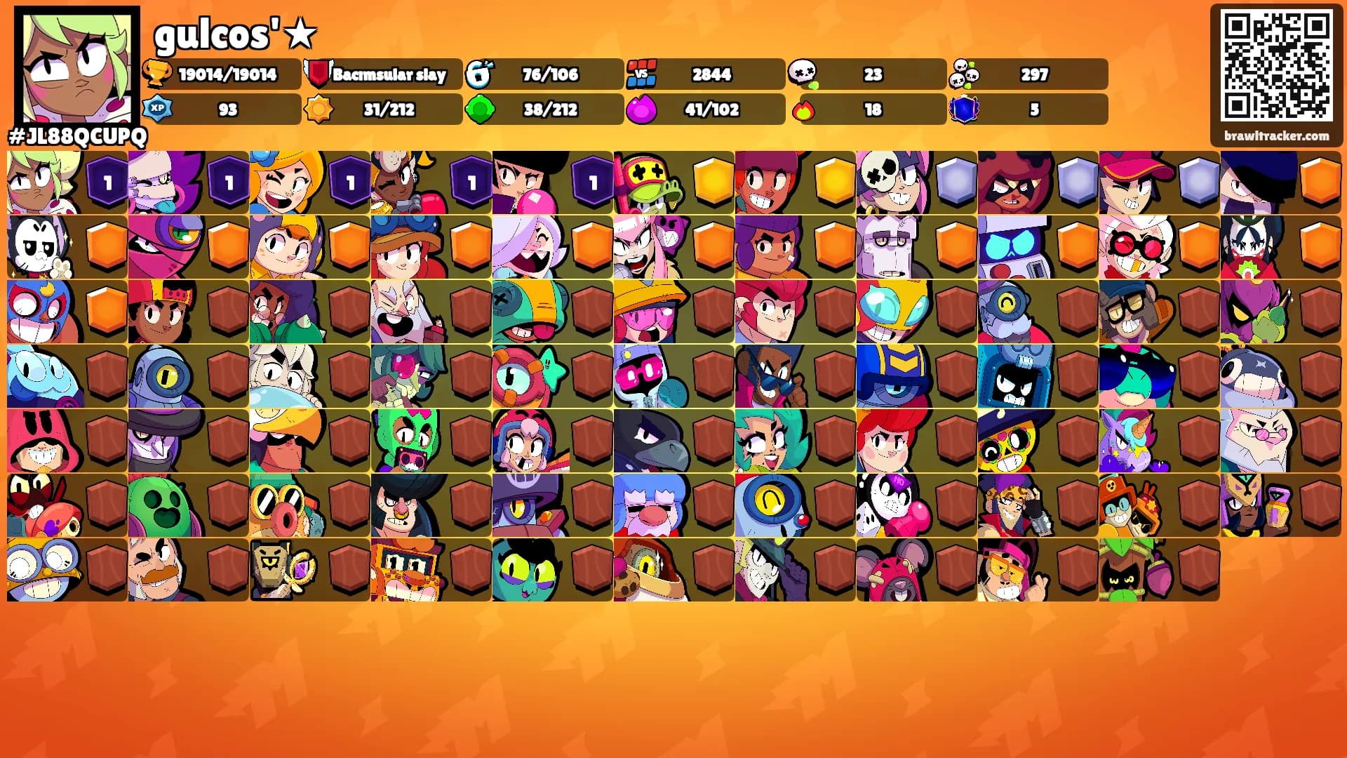 gulcos'★'s Ranks