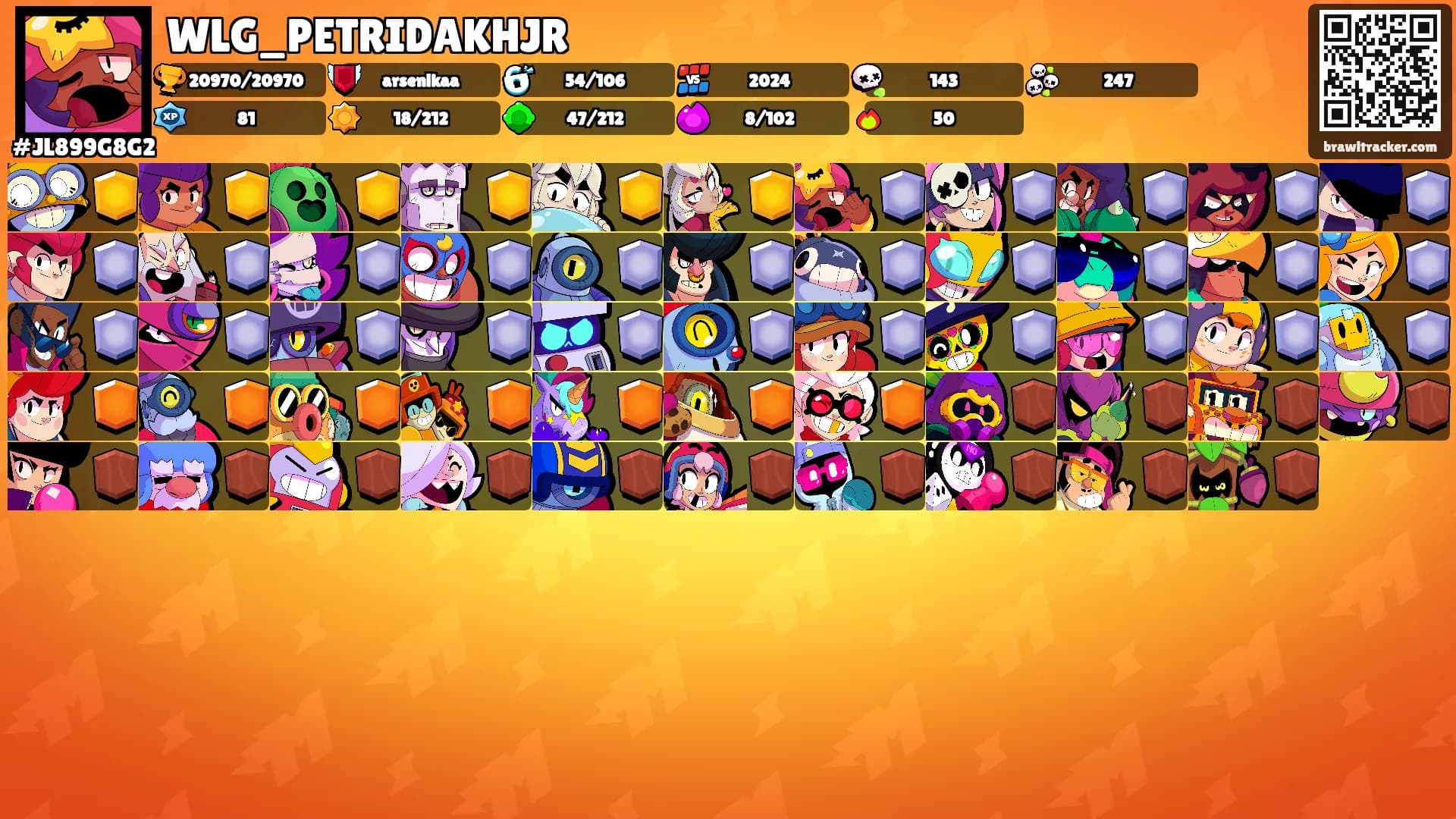 WLG_PETRIDAKHJR's Ranks