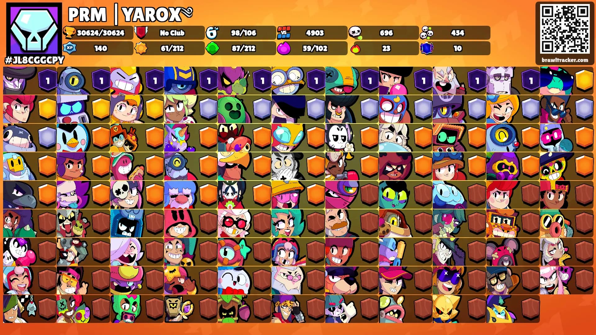 PRM |YAROX༄'s Ranks