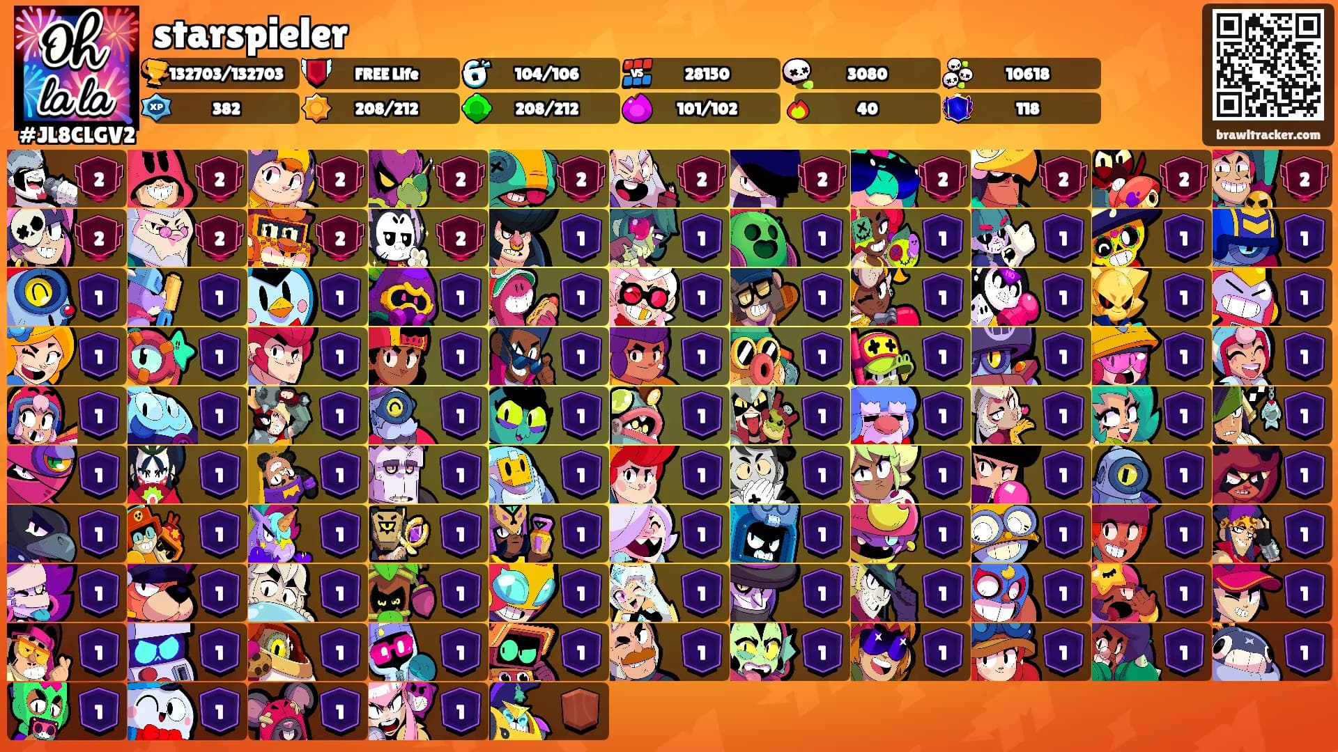 starspieler's Ranks