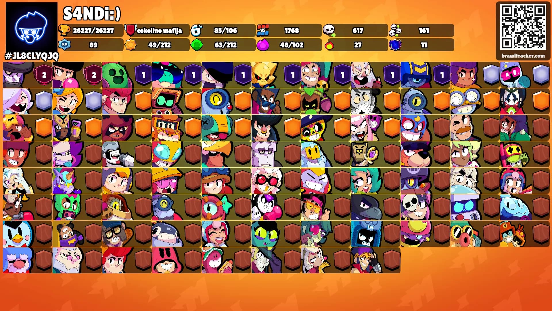 S4NDi:)'s Ranks