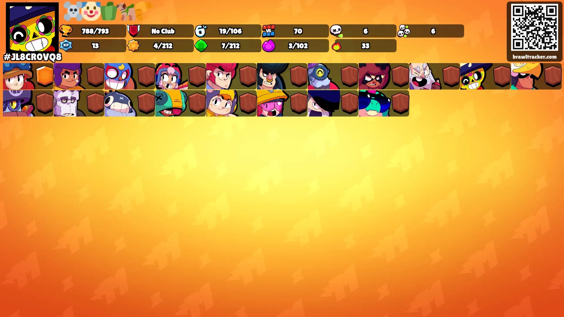☠️🤡🫑🦮🥐's Ranks