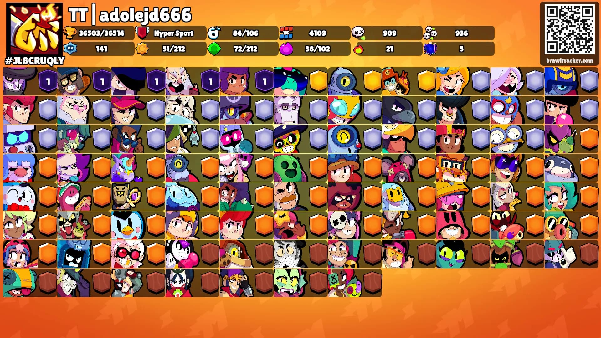 TT|adolejd666's Ranks