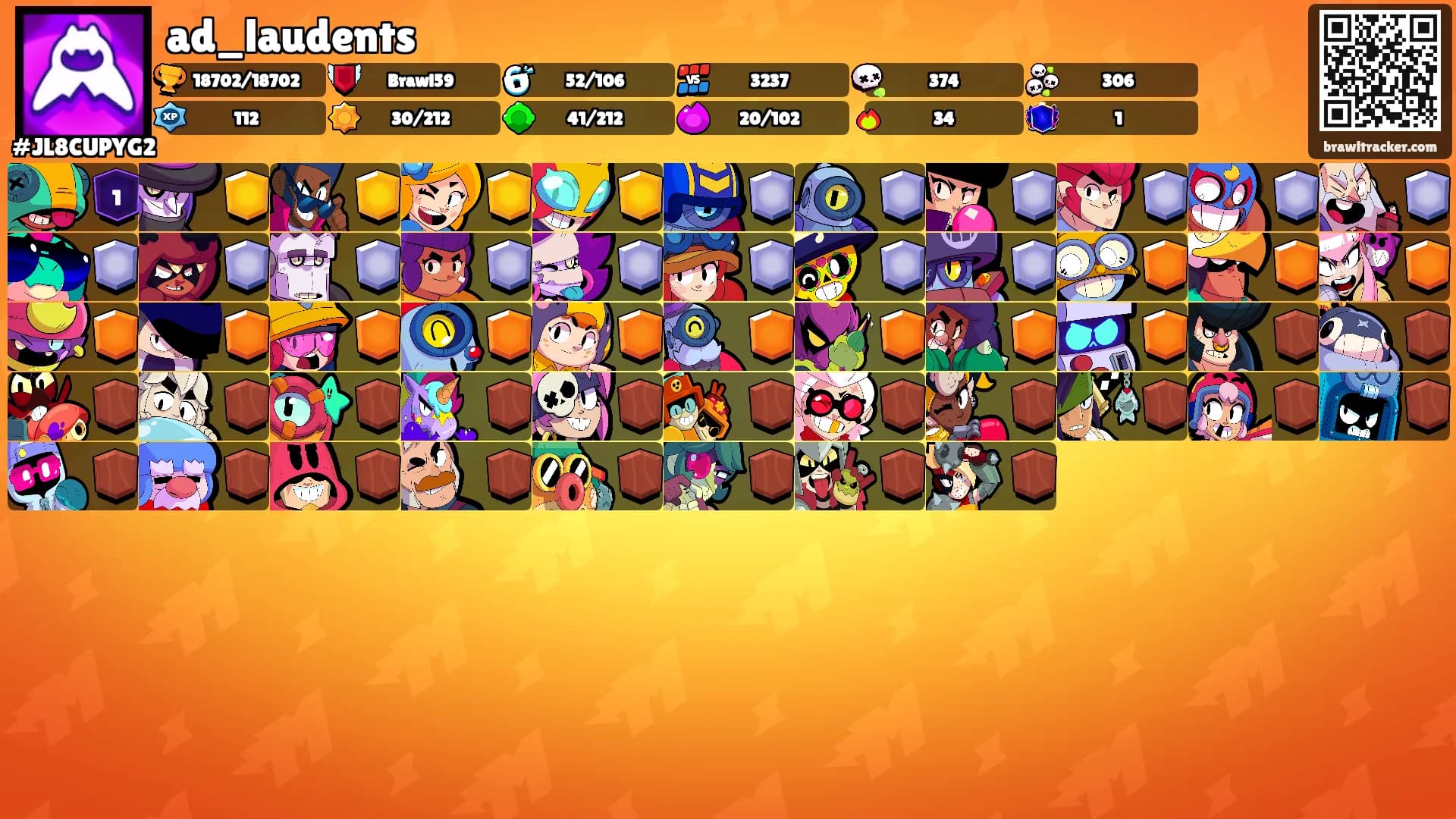 ad_laudents's Ranks