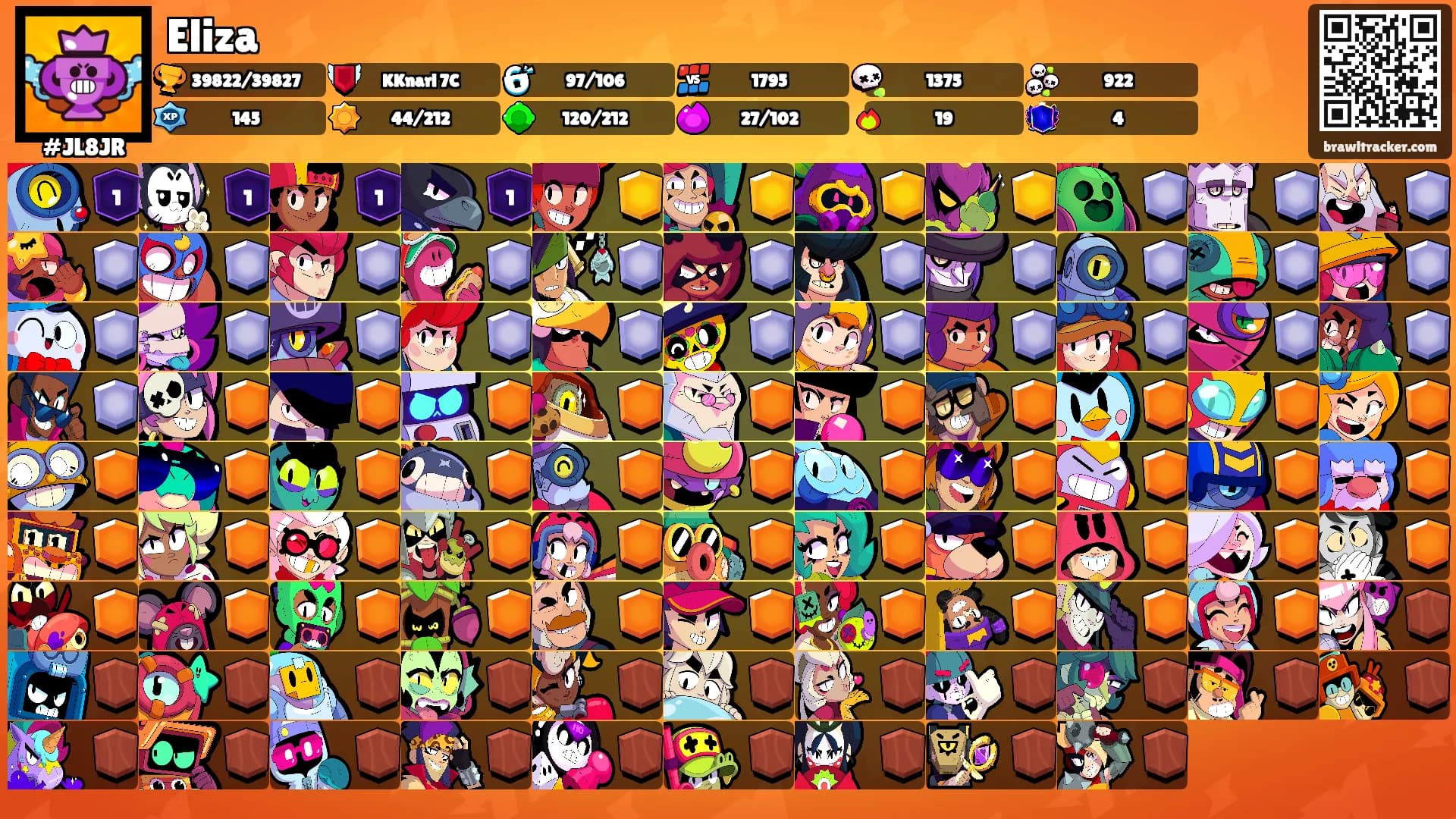 Eliza's Ranks