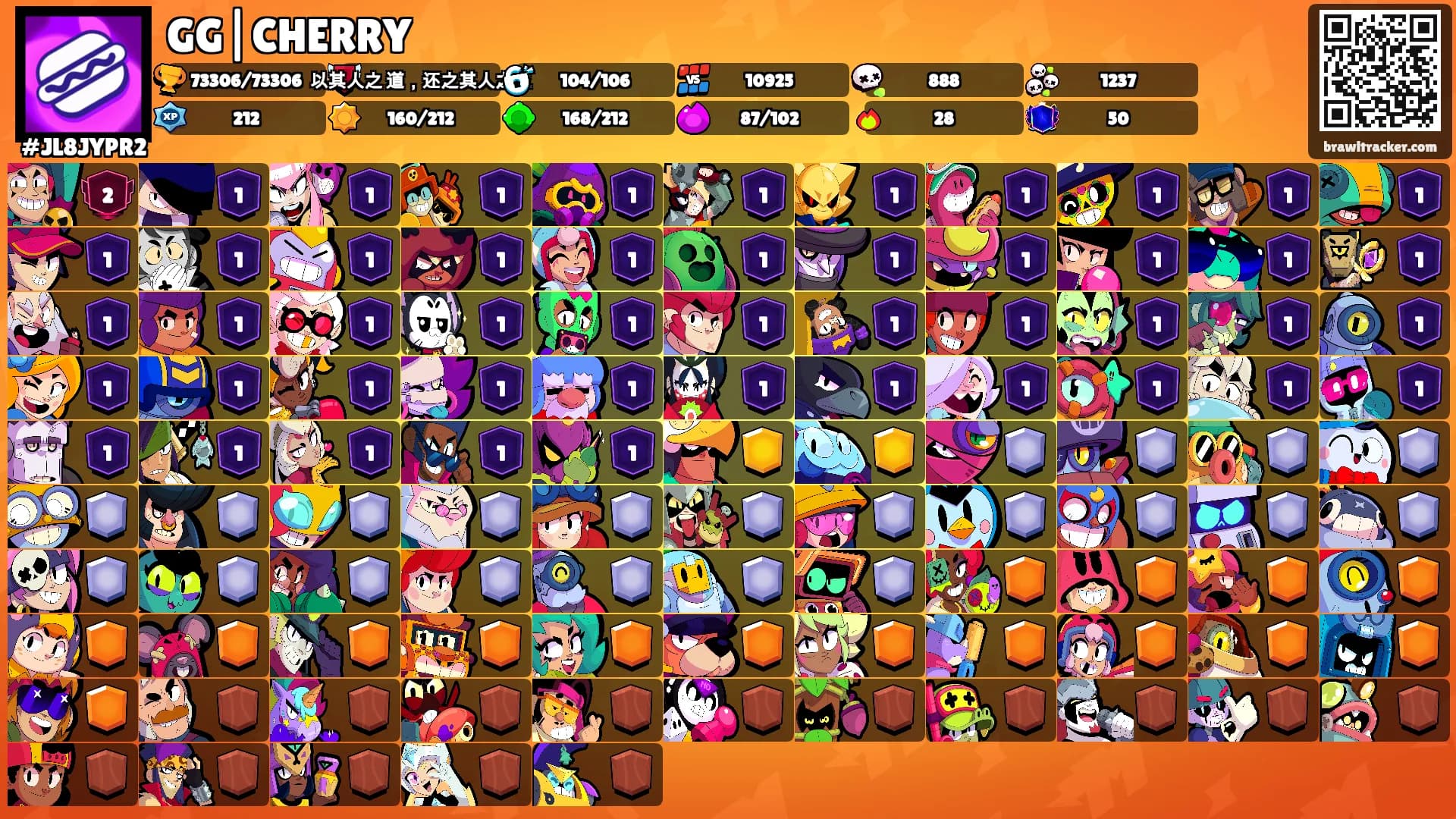 GG|CHERRY's Ranks