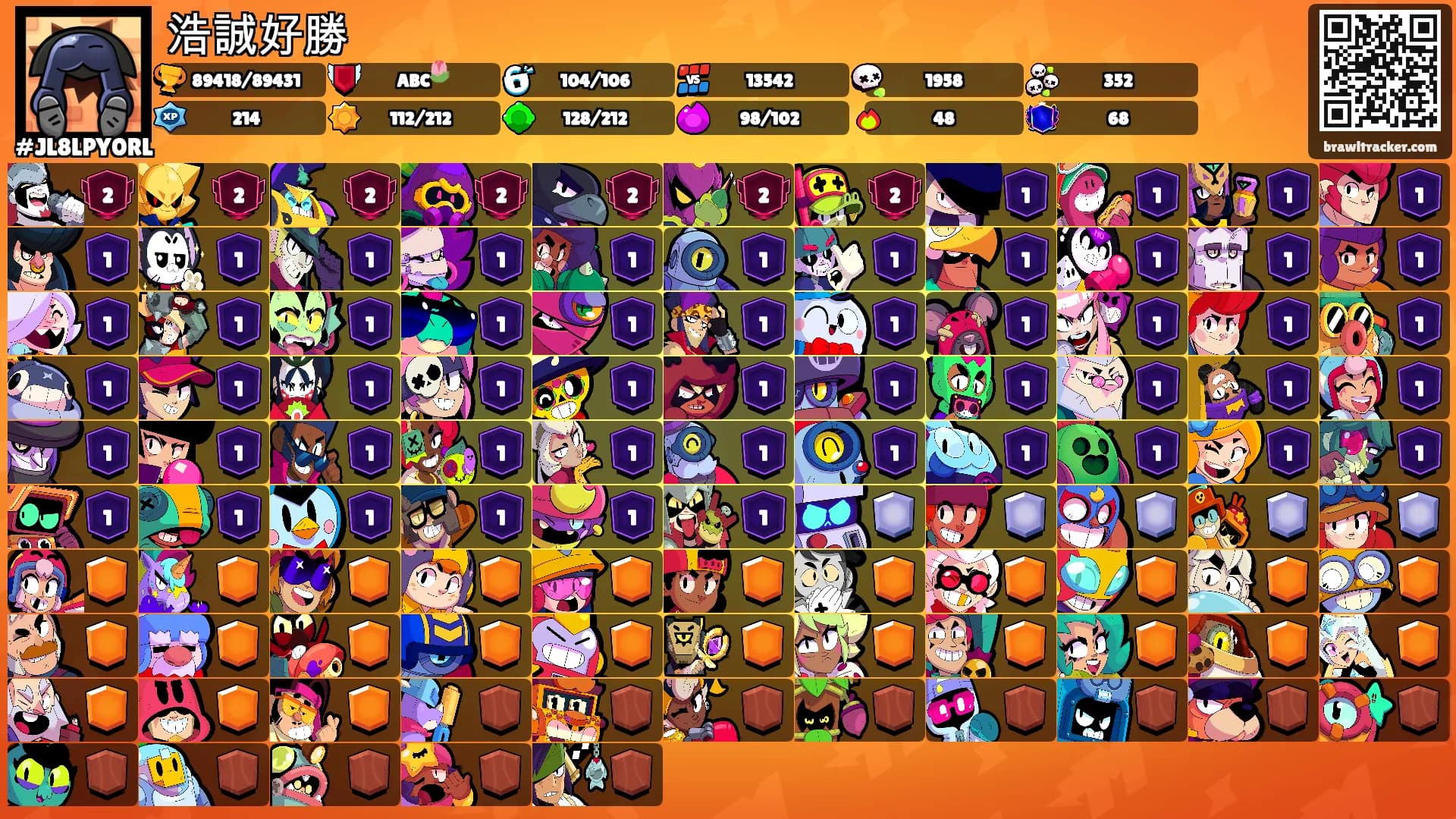 浩誠好勝's Ranks