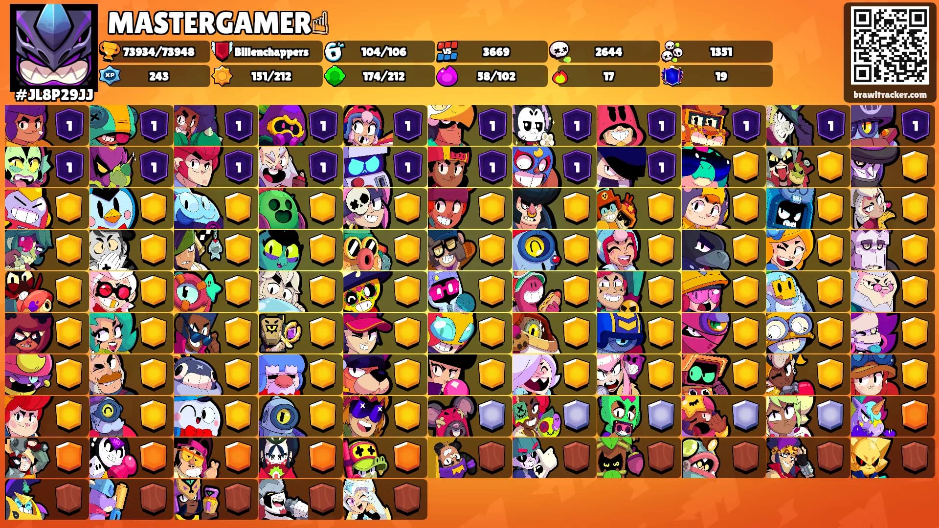 MASTERGAMER☝'s Ranks