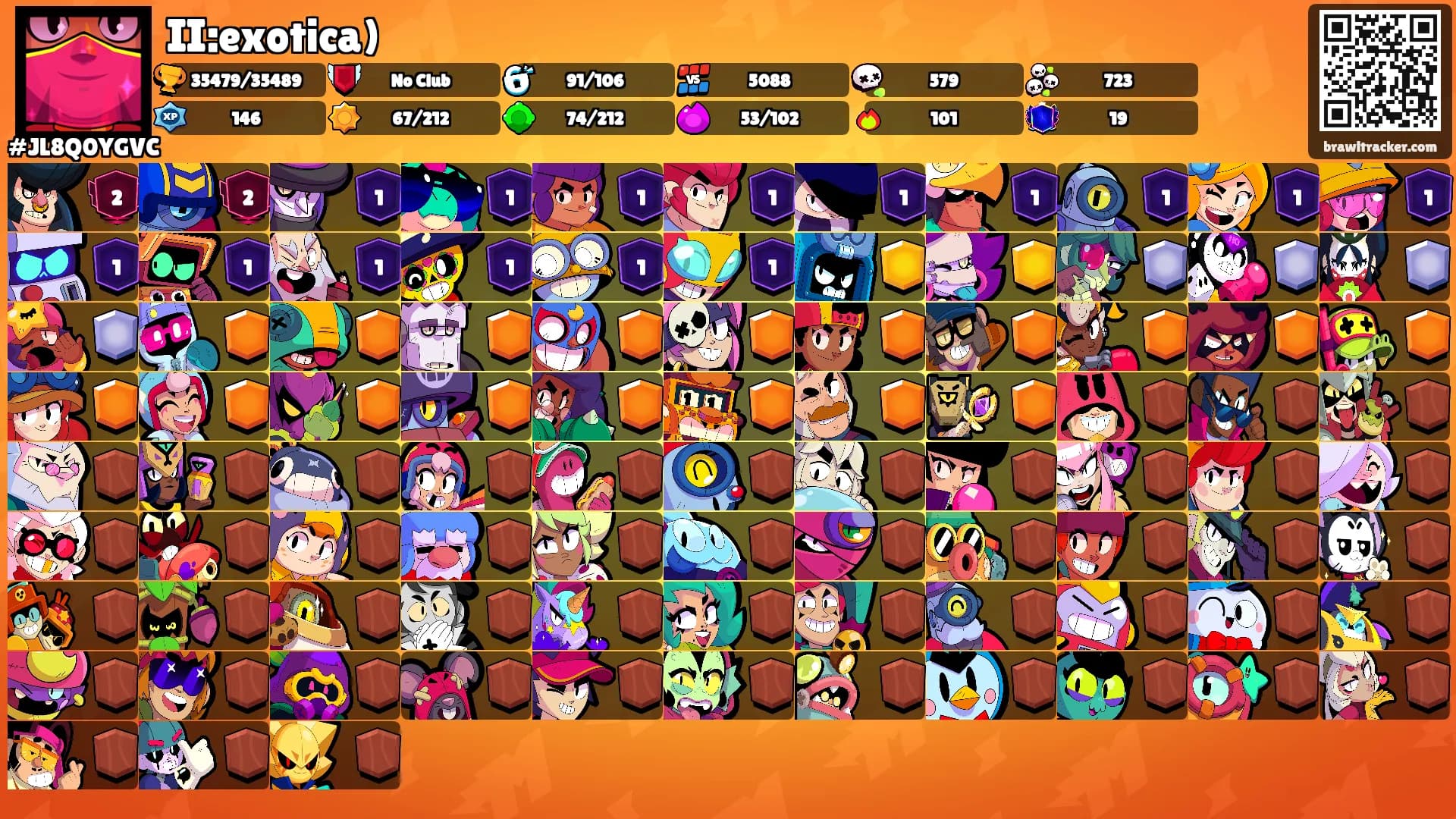II:exotica)'s Ranks