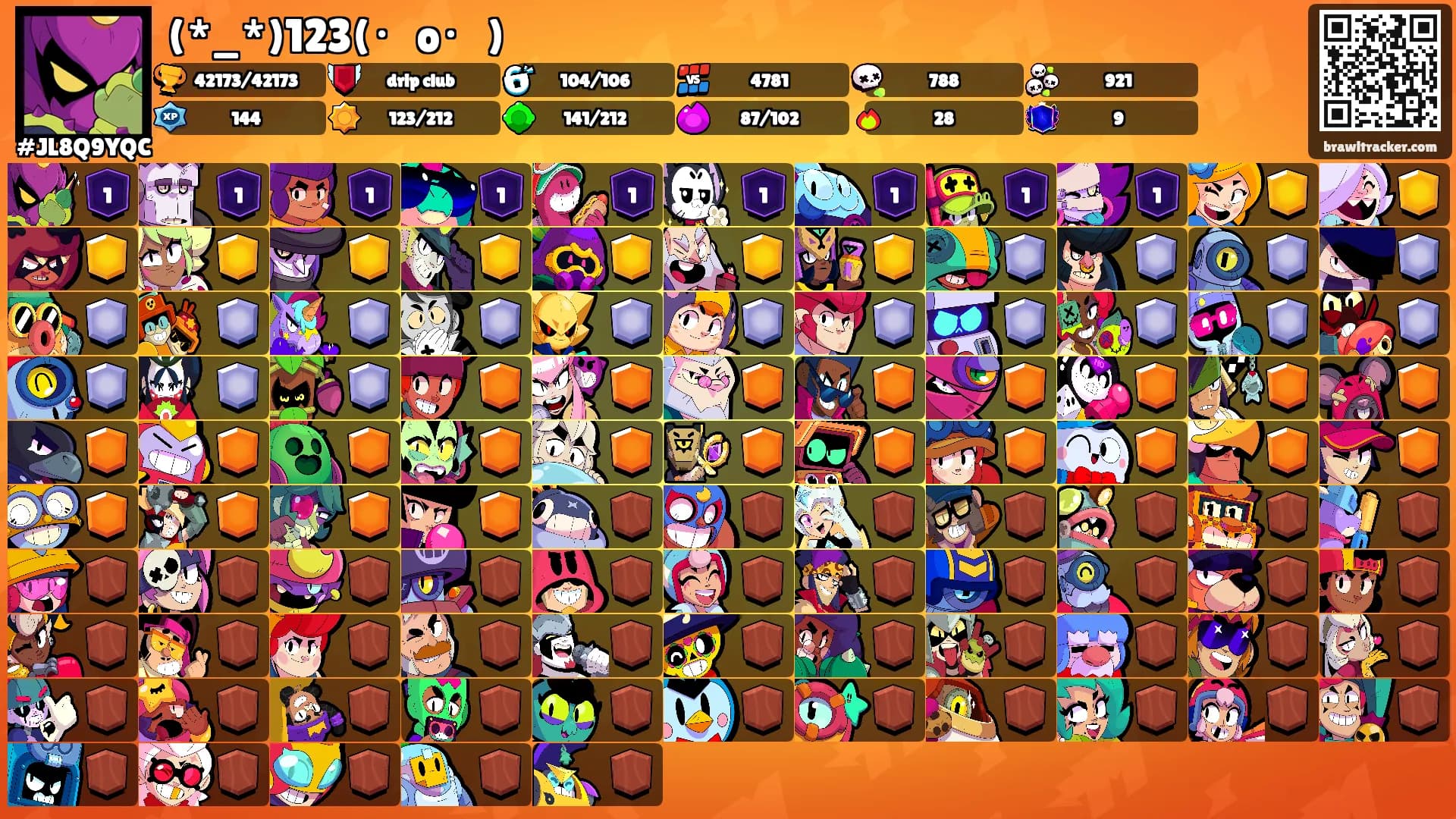 (*_*)123(・o・)'s Ranks