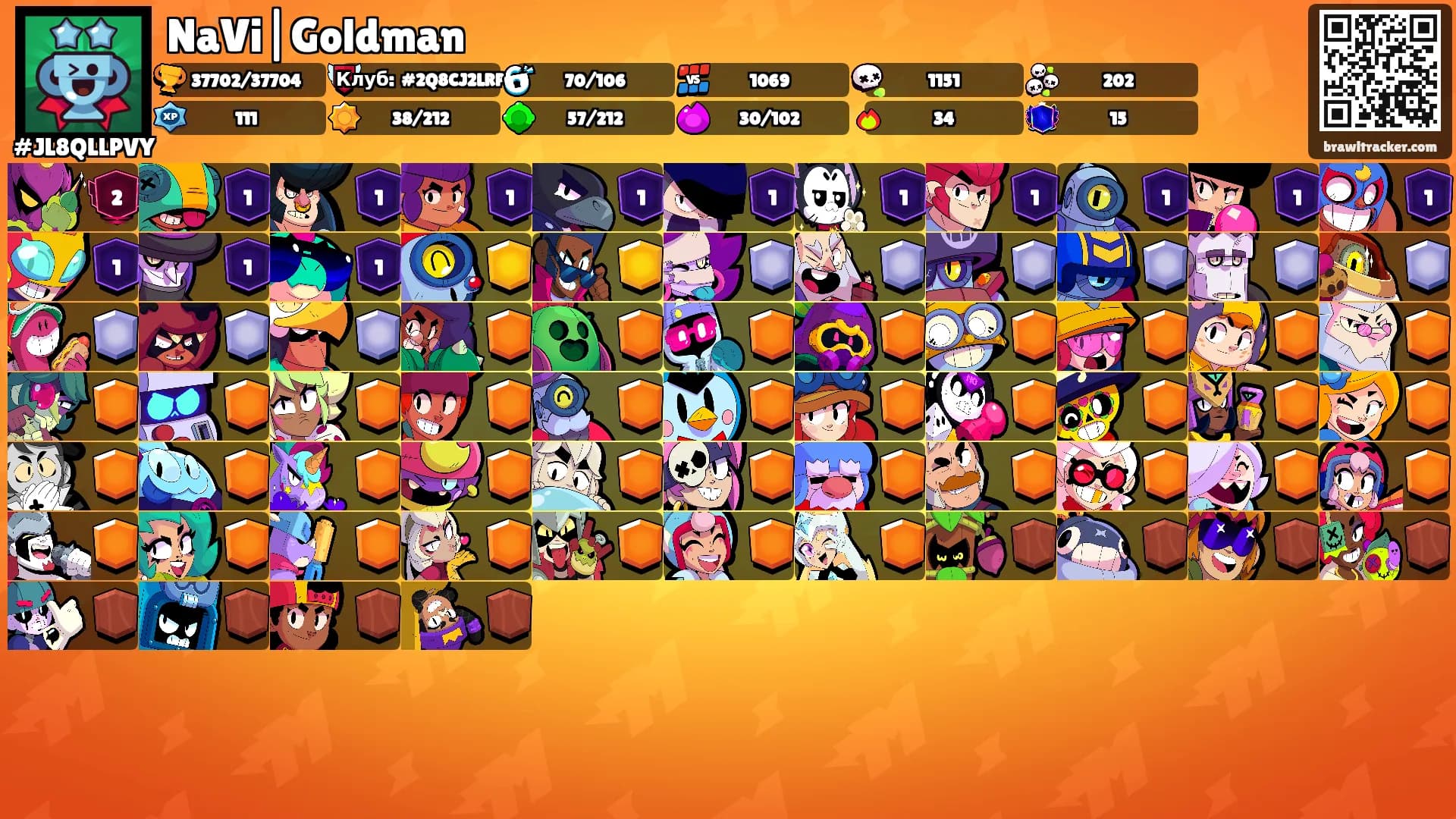 NaVi|Goldman🎖's Ranks