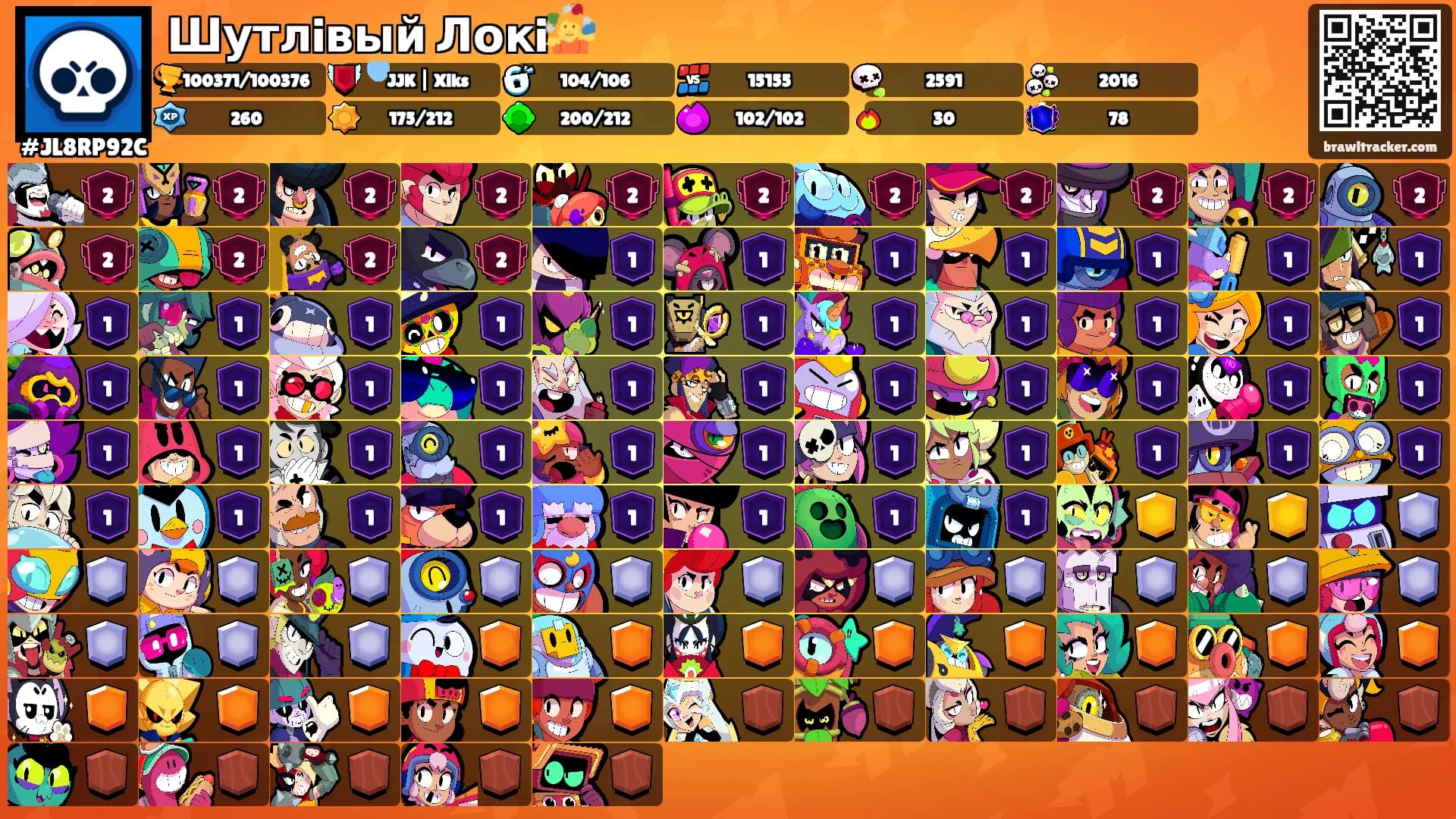 Шутлiвый Локi🤹's Ranks