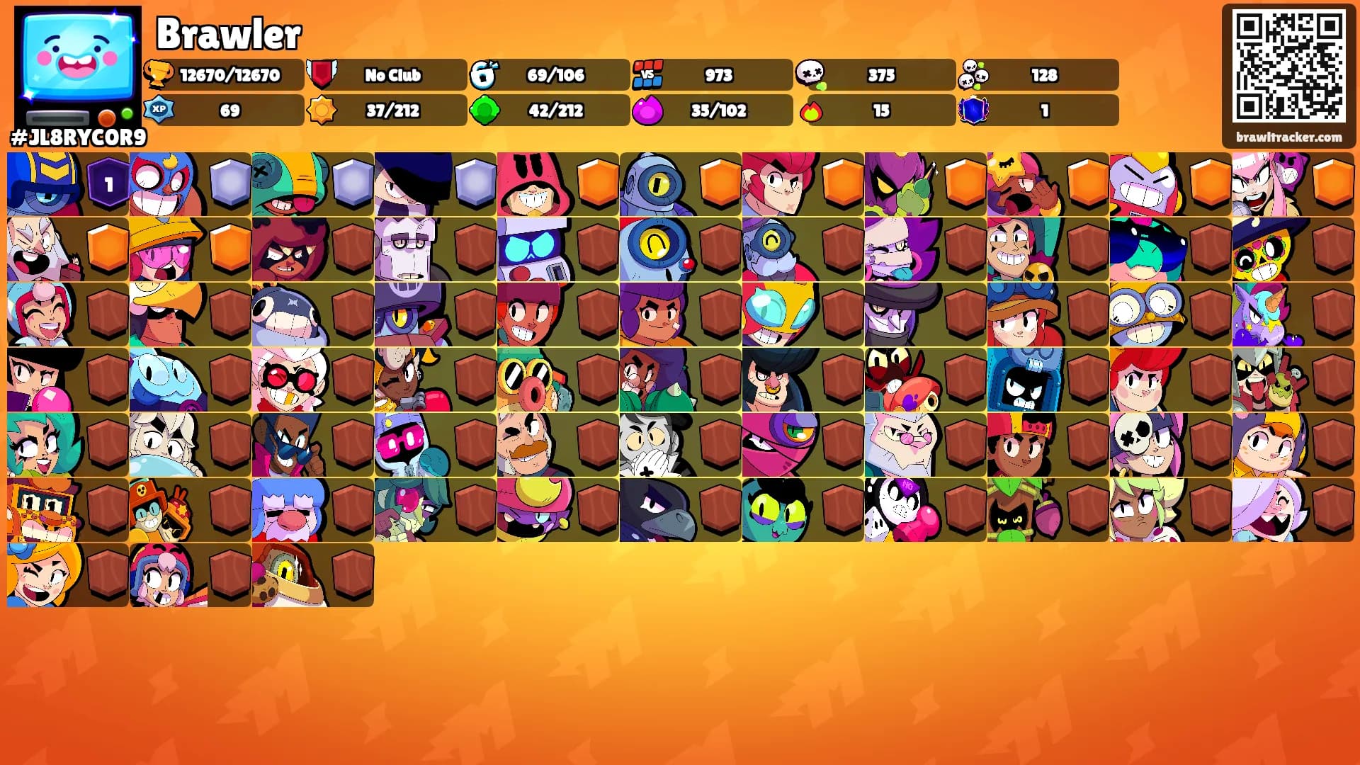 Brawler's Ranks