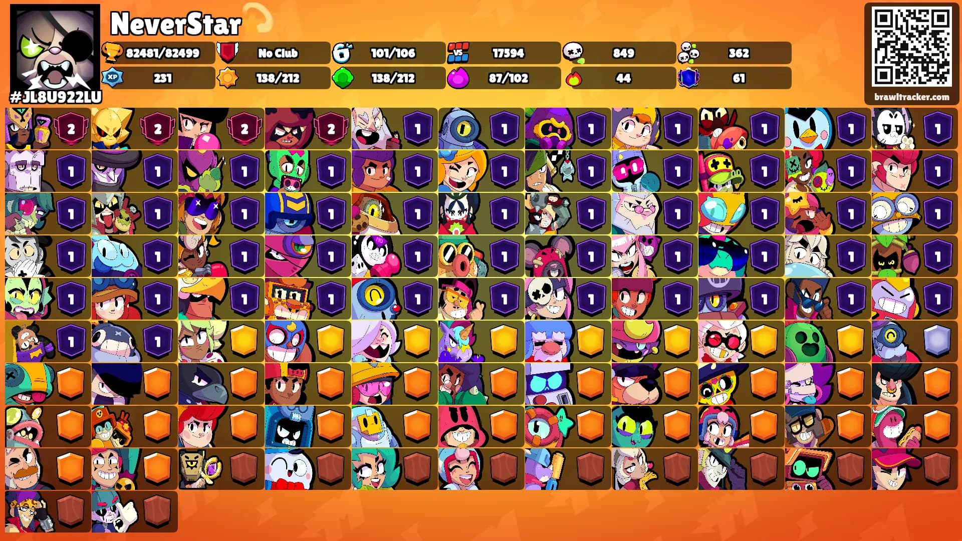 NeverStar💫's Ranks