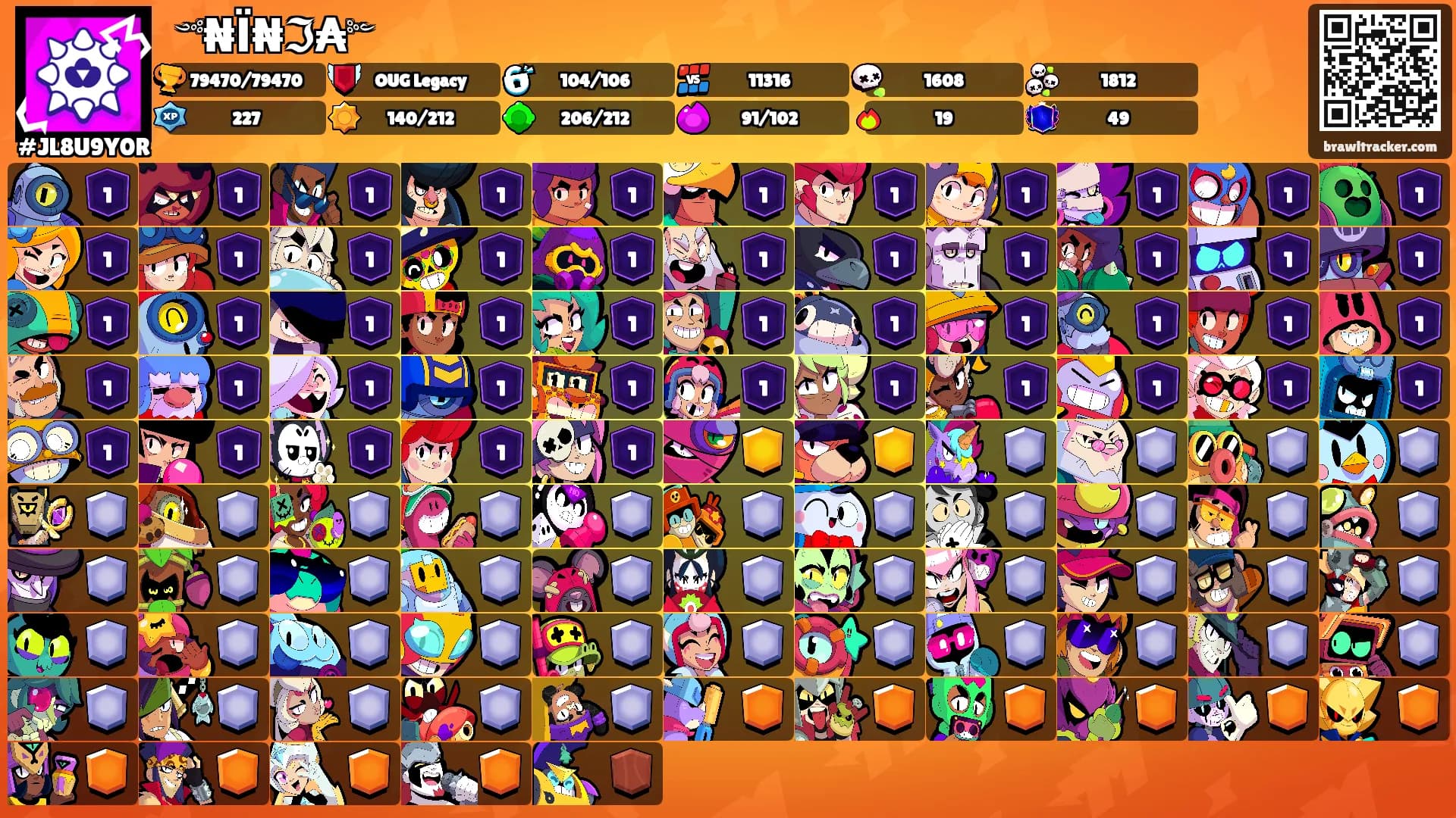 ꧁༺₦Ї₦ℑ₳༻꧂'s Ranks