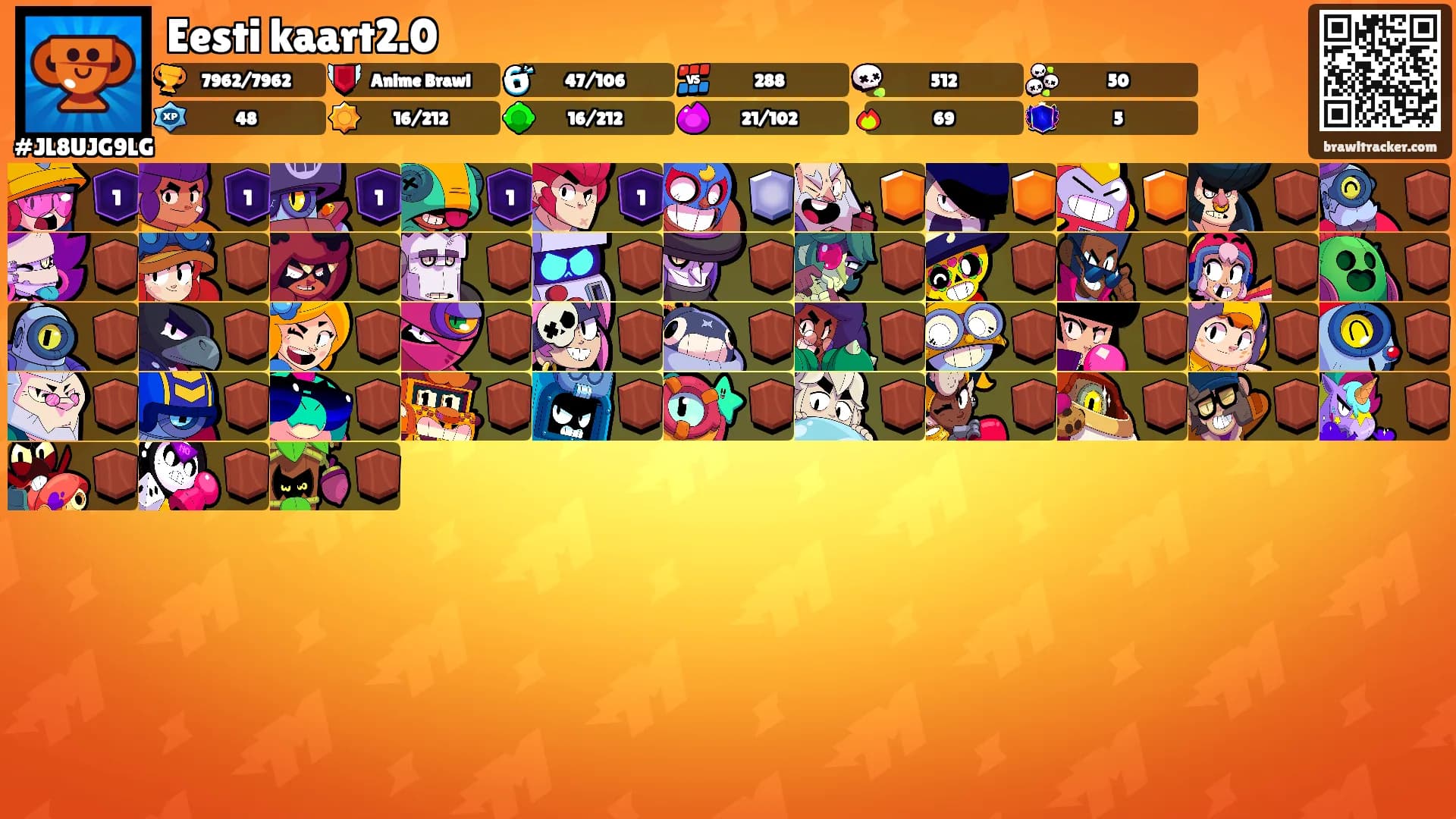 Eesti kaart2.0's Ranks