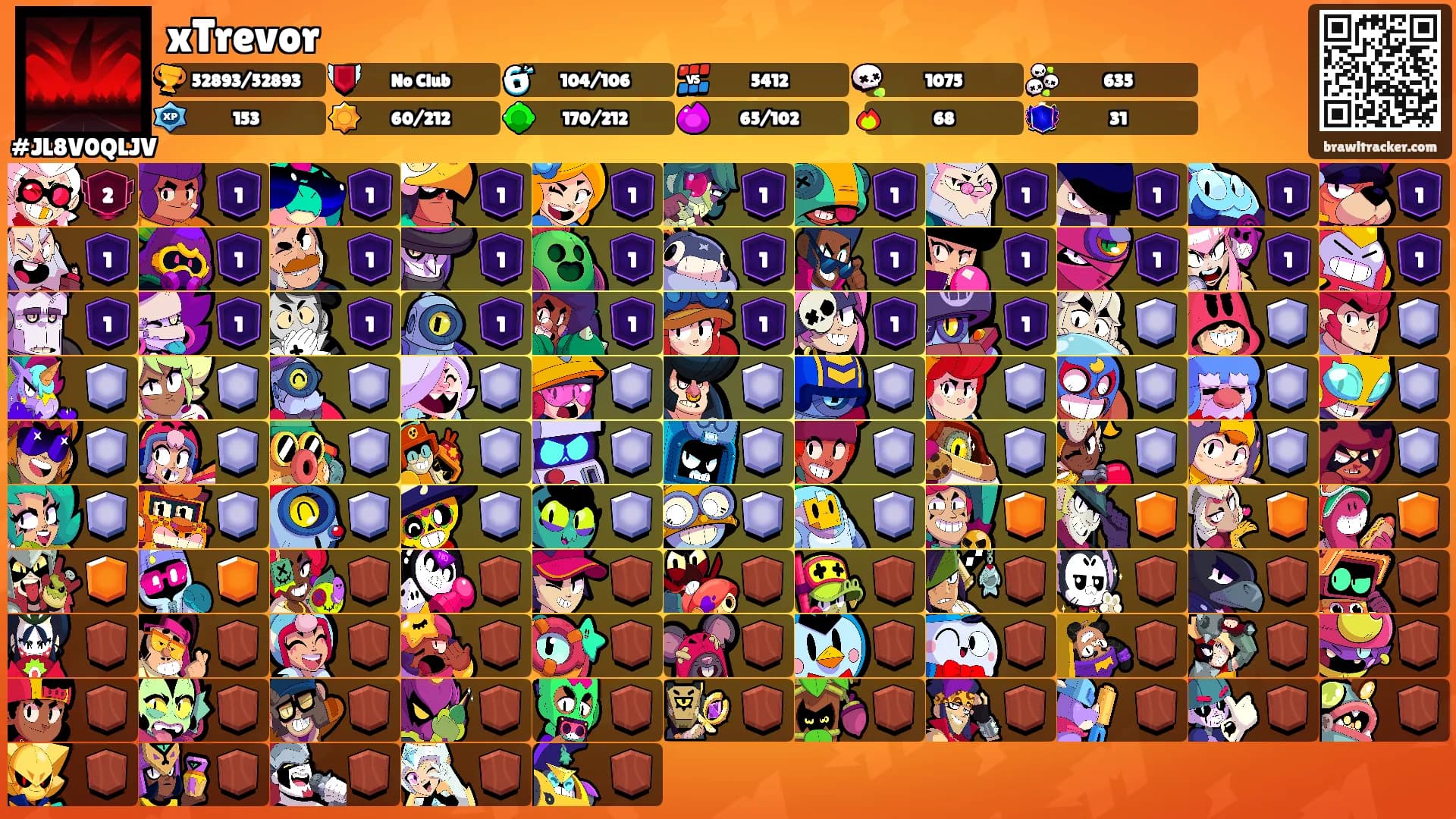 xTrevor's Ranks