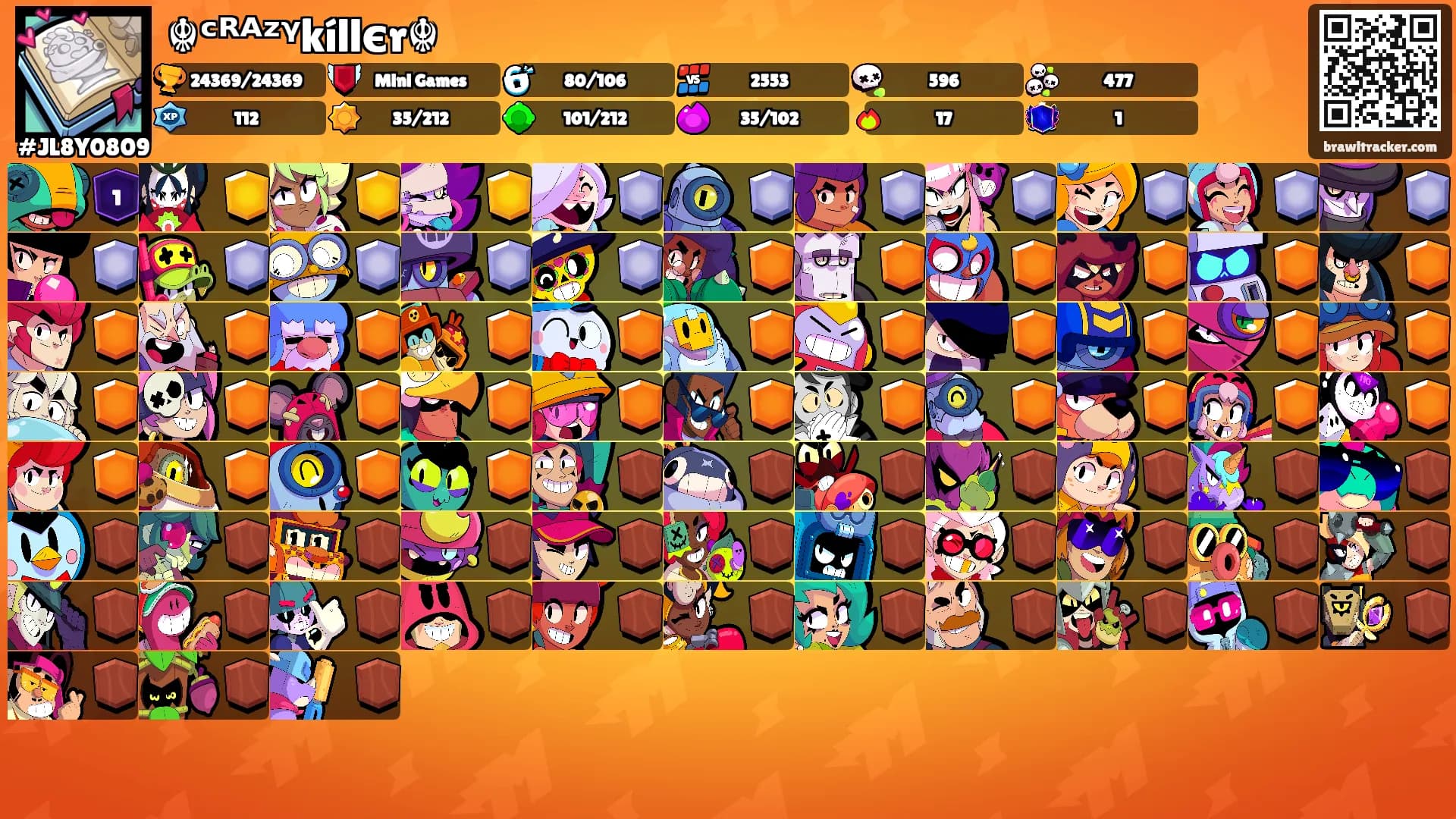 ☬ᶜᴿᴬᶻᵞkíllєr☬'s Ranks