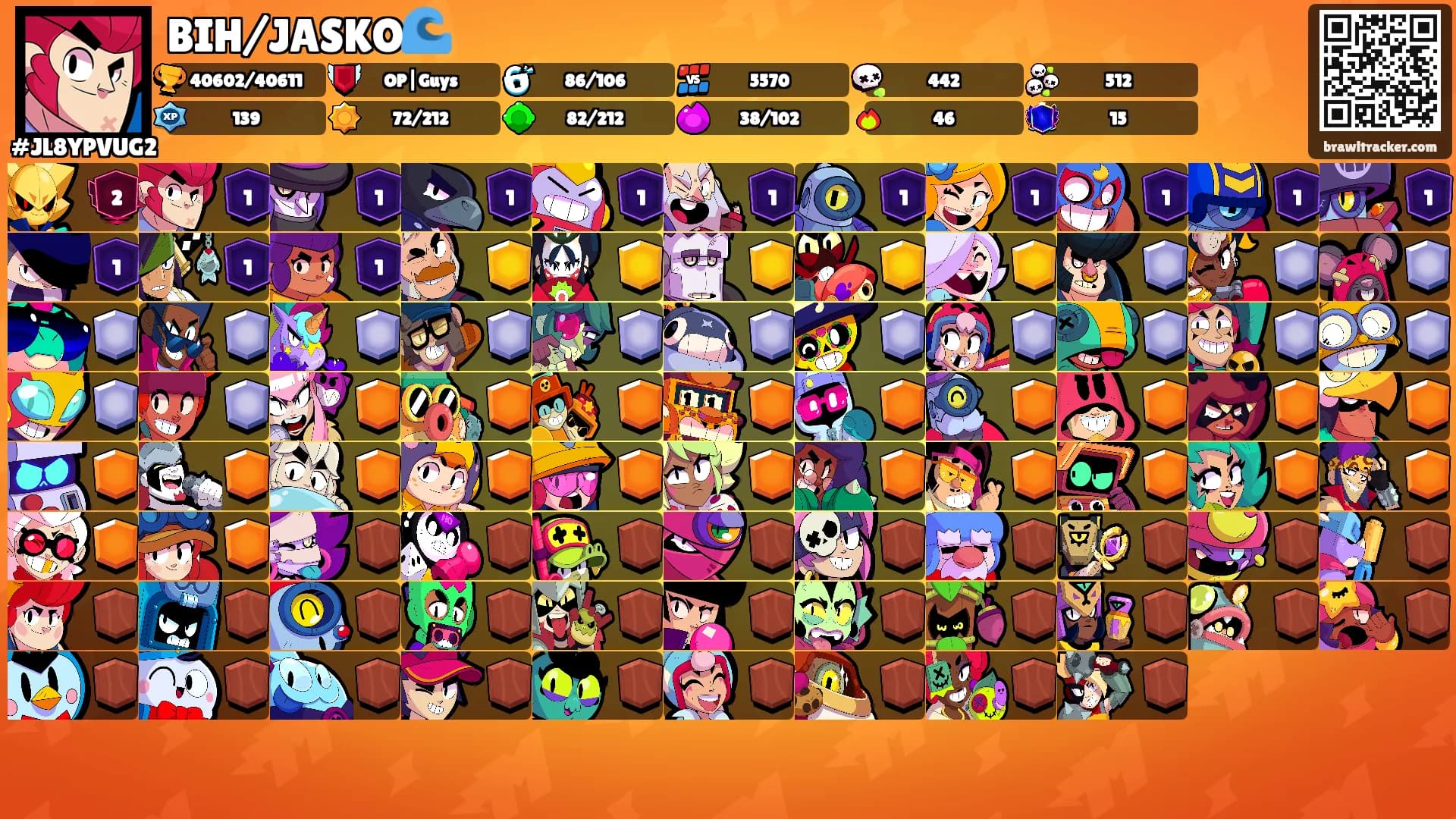BIH/JASKO🌊's Ranks