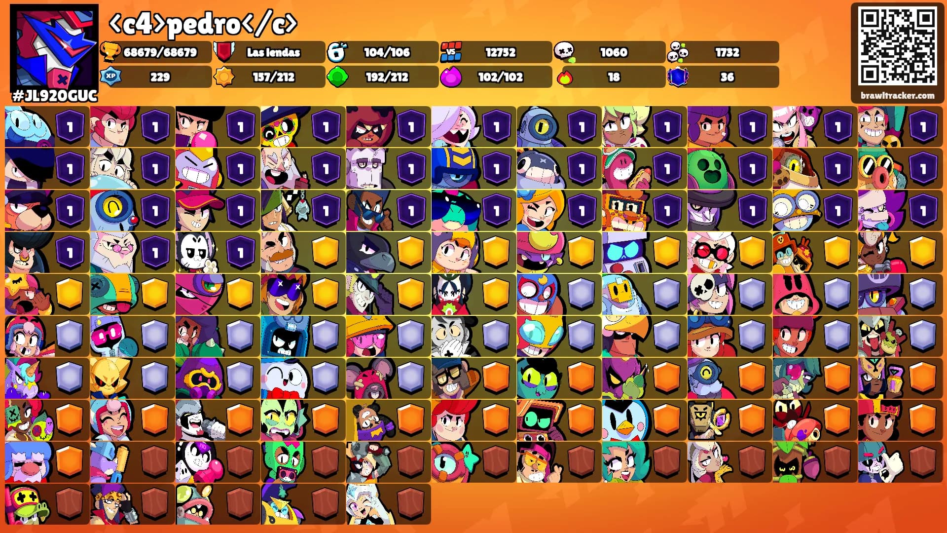 <c4>pedro</c>'s Ranks