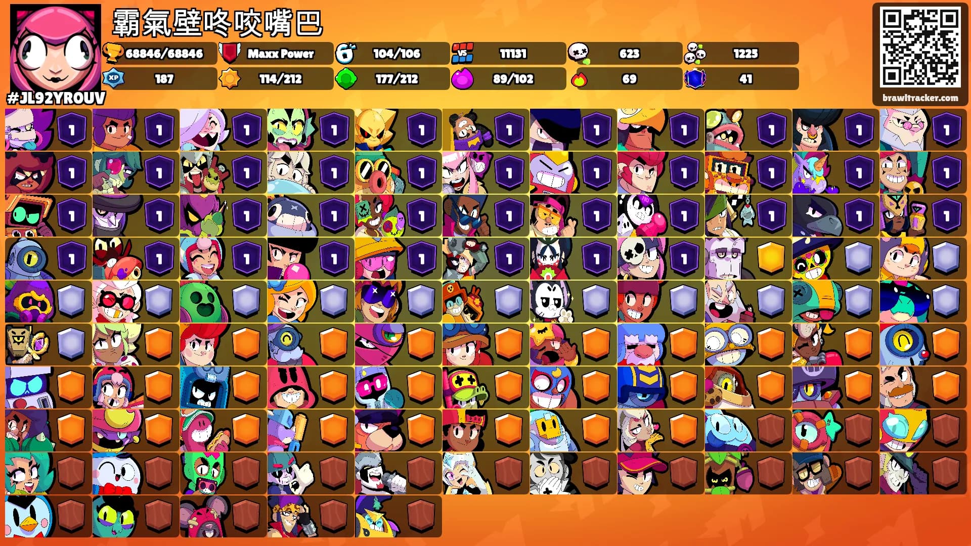 霸氣壁咚咬嘴巴's Ranks