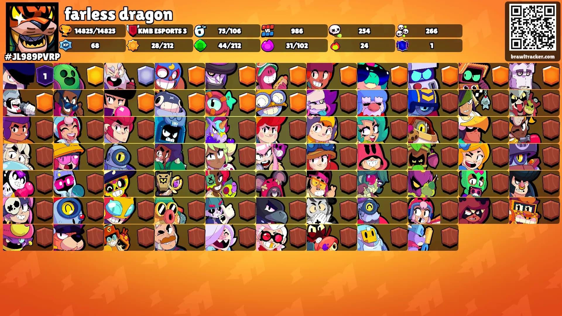 farless dragon's Ranks