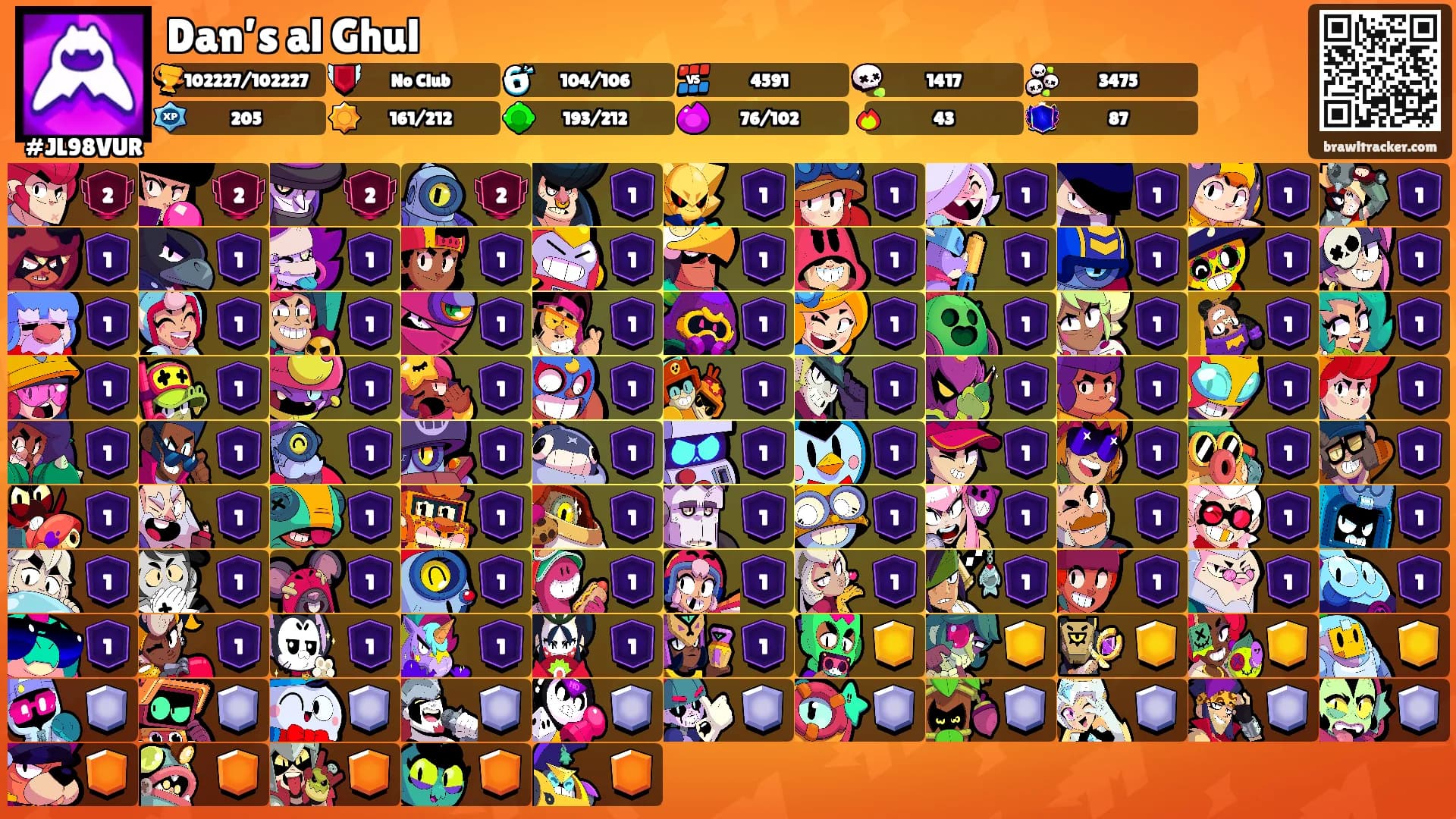 Dan’s al Ghul's Ranks